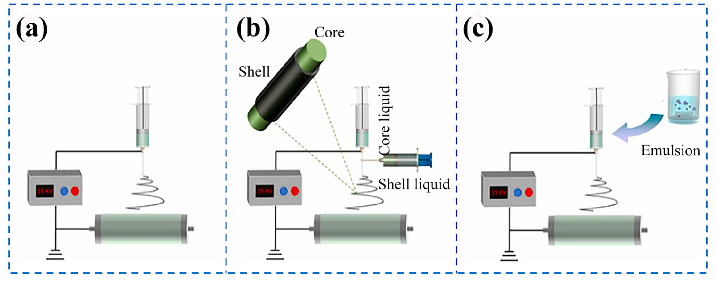 Gels 11 00704 g003 Gels 11 00704 g003