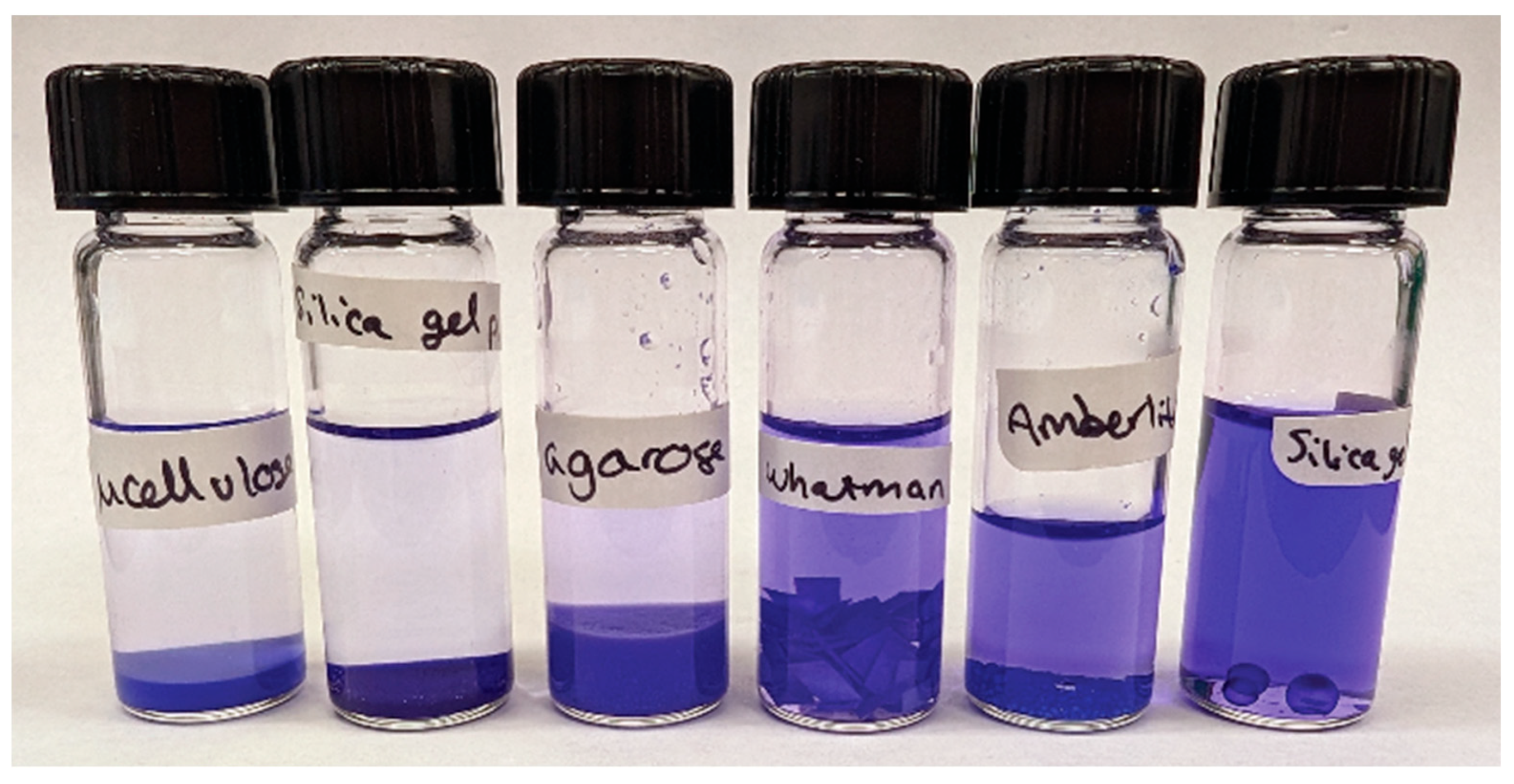 Gels 11 00965 g002