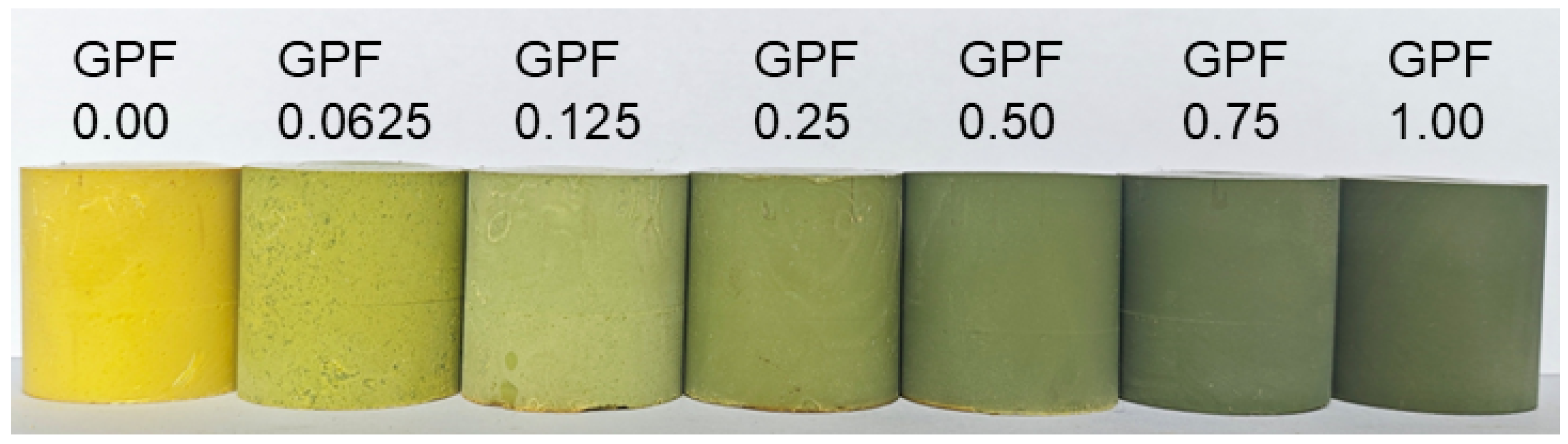Gels 12 00034 g003 Gels 12 00034 g003