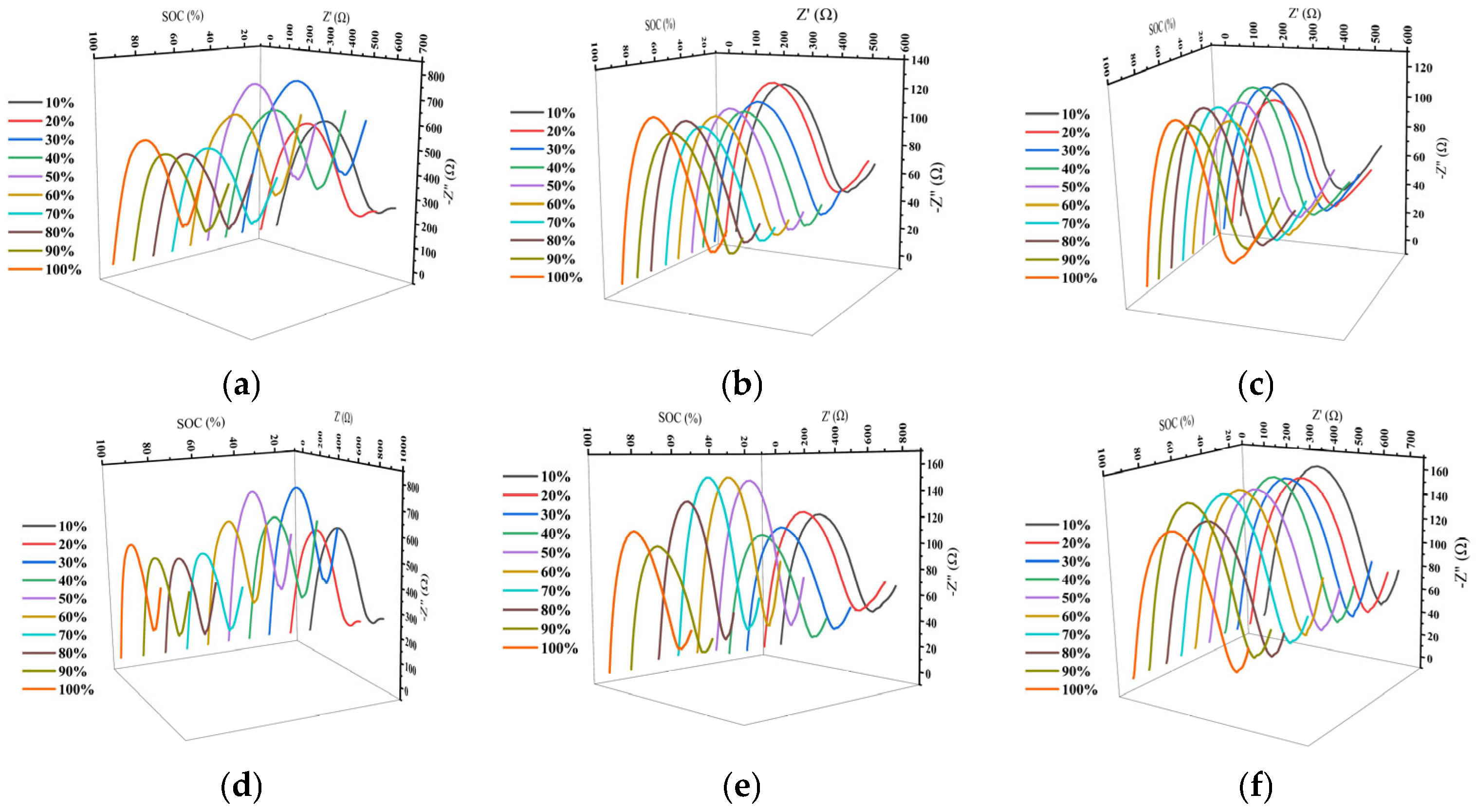 Gels 12 00121 g010 Gels 12 00121 g010