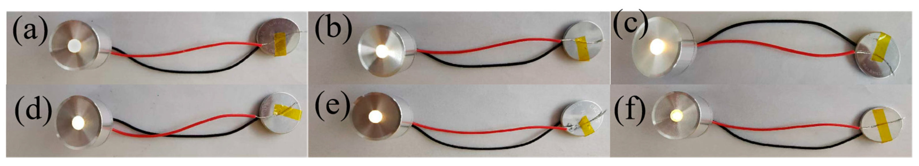 Gels 12 00121 g012 Gels 12 00121 g012