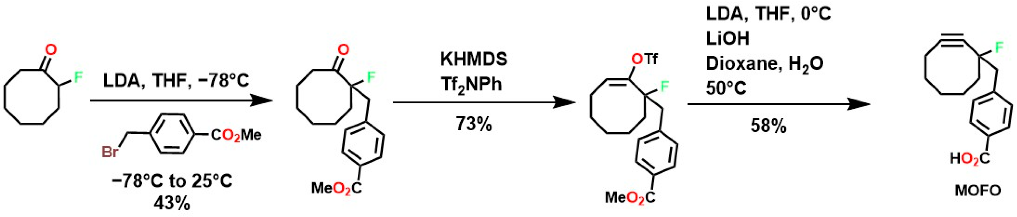 Gels 12 00127 g004 Gels 12 00127 g004