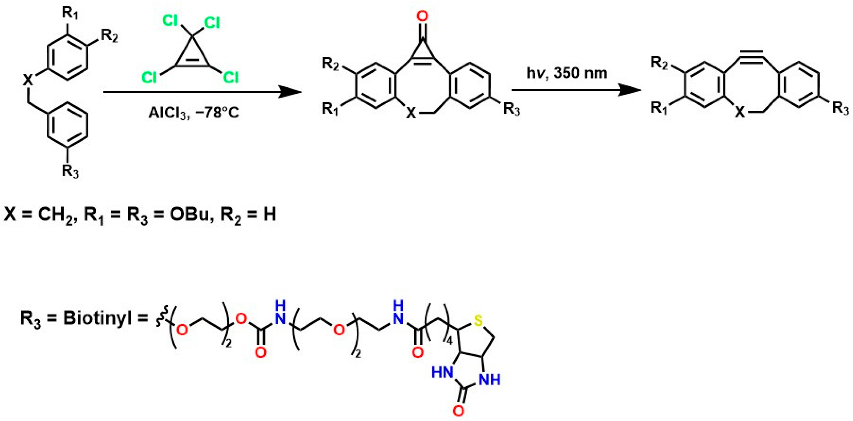 Gels 12 00127 g005 Gels 12 00127 g005