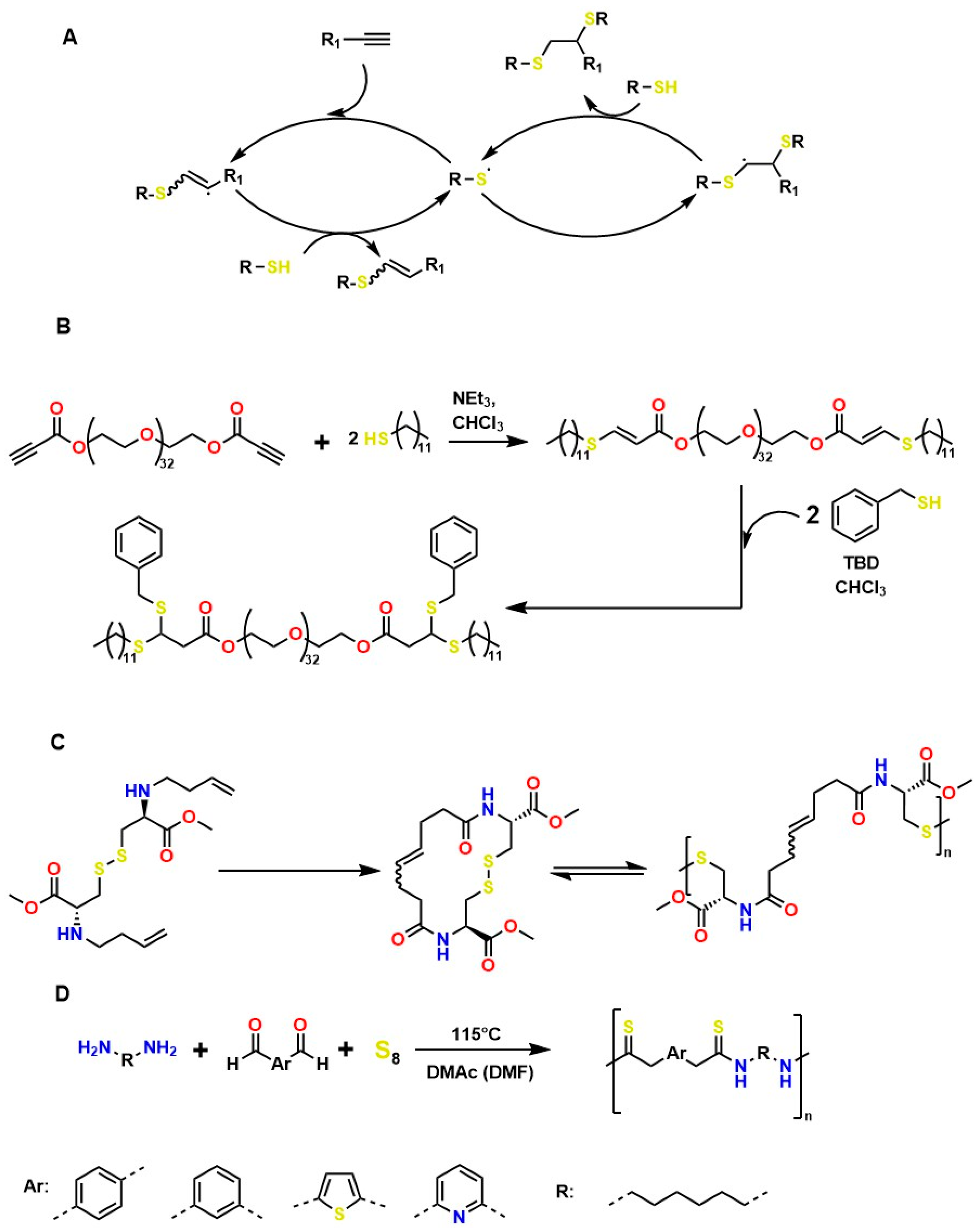 Gels 12 00127 g008 Gels 12 00127 g008