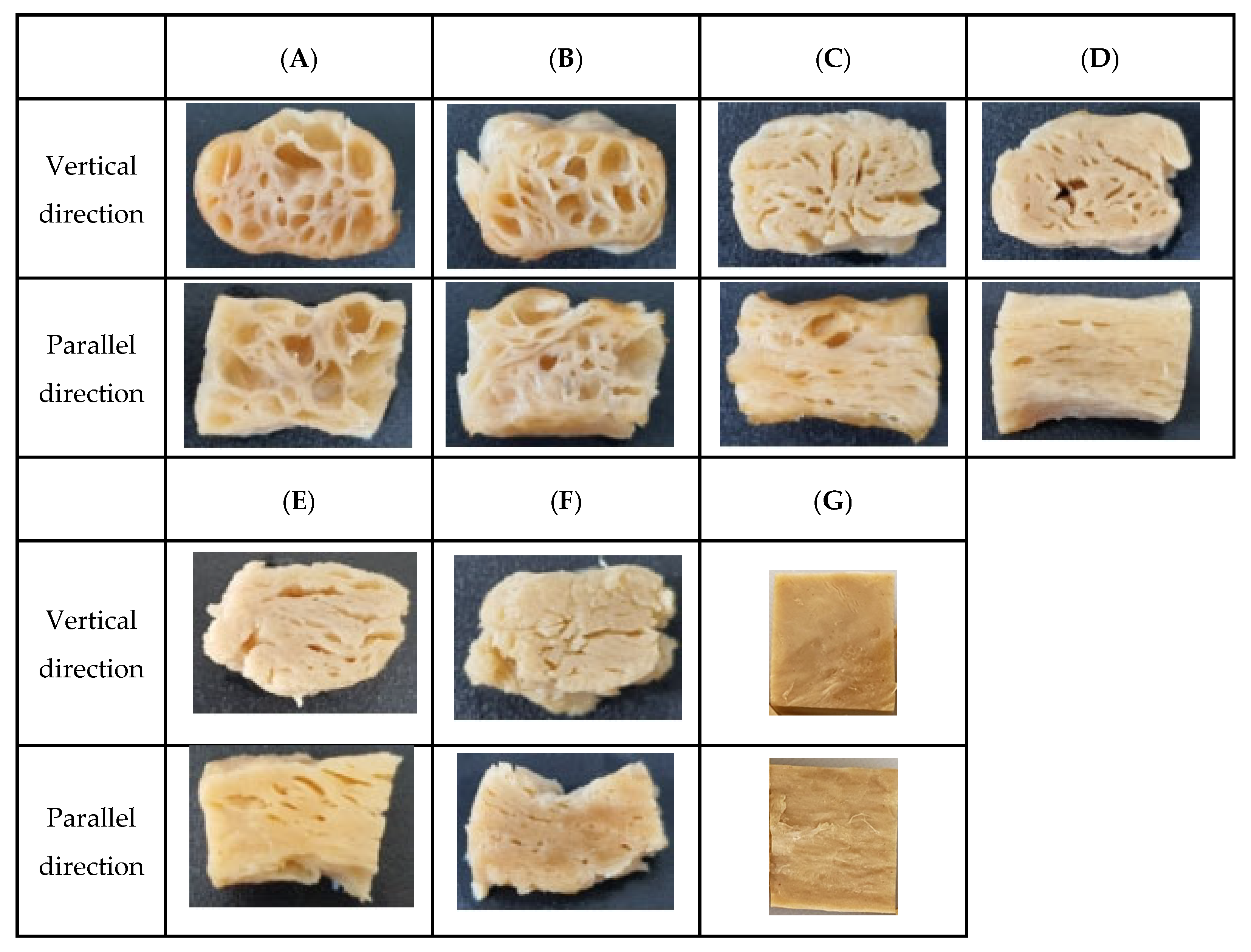 Gels 12 00175 g001 Gels 12 00175 g001
