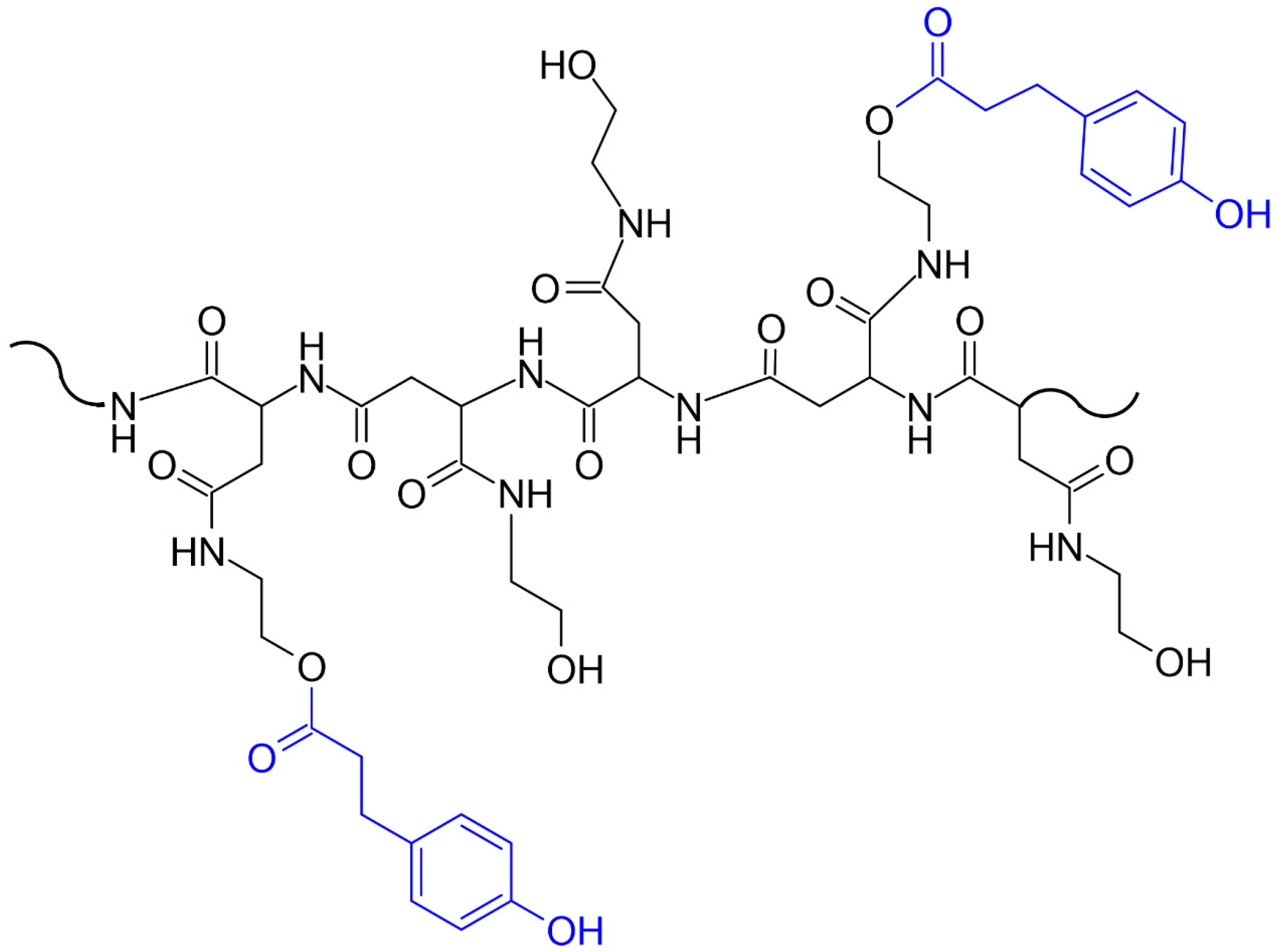Gels 12 00230 sch001 Gels 12 00230 sch001