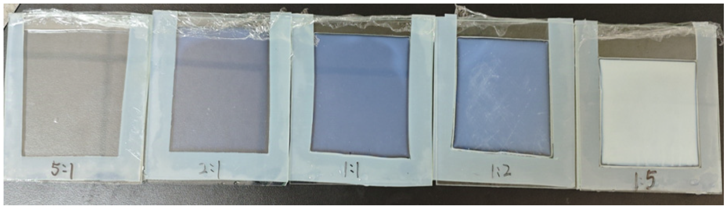 Gels 12 00244 g007 Gels 12 00244 g007