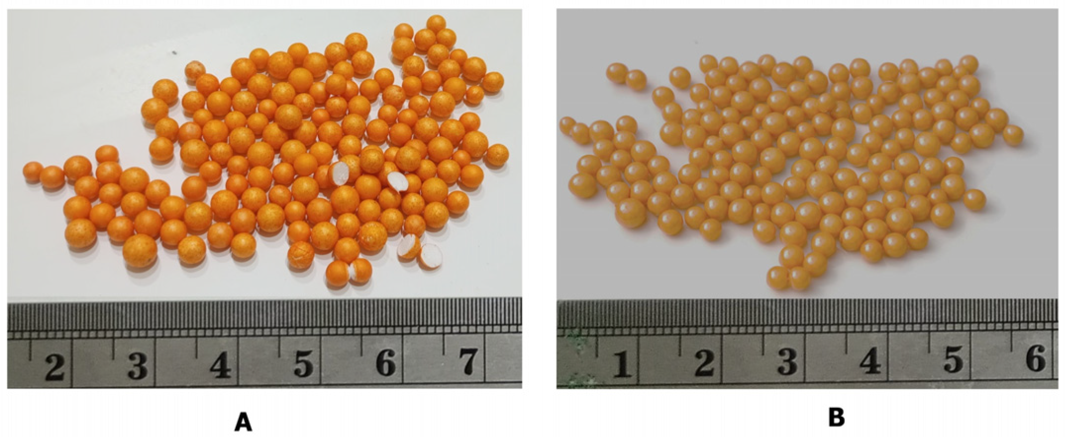 Gels 12 00281 g006