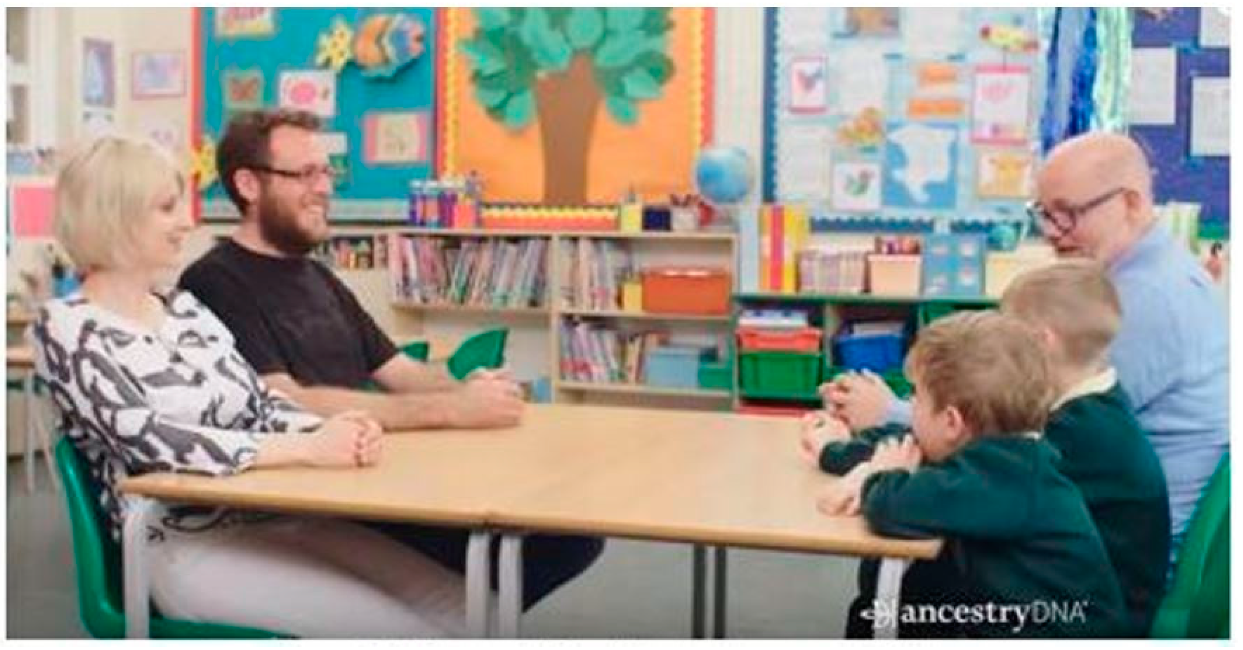 Genealogy 01 00022 g003