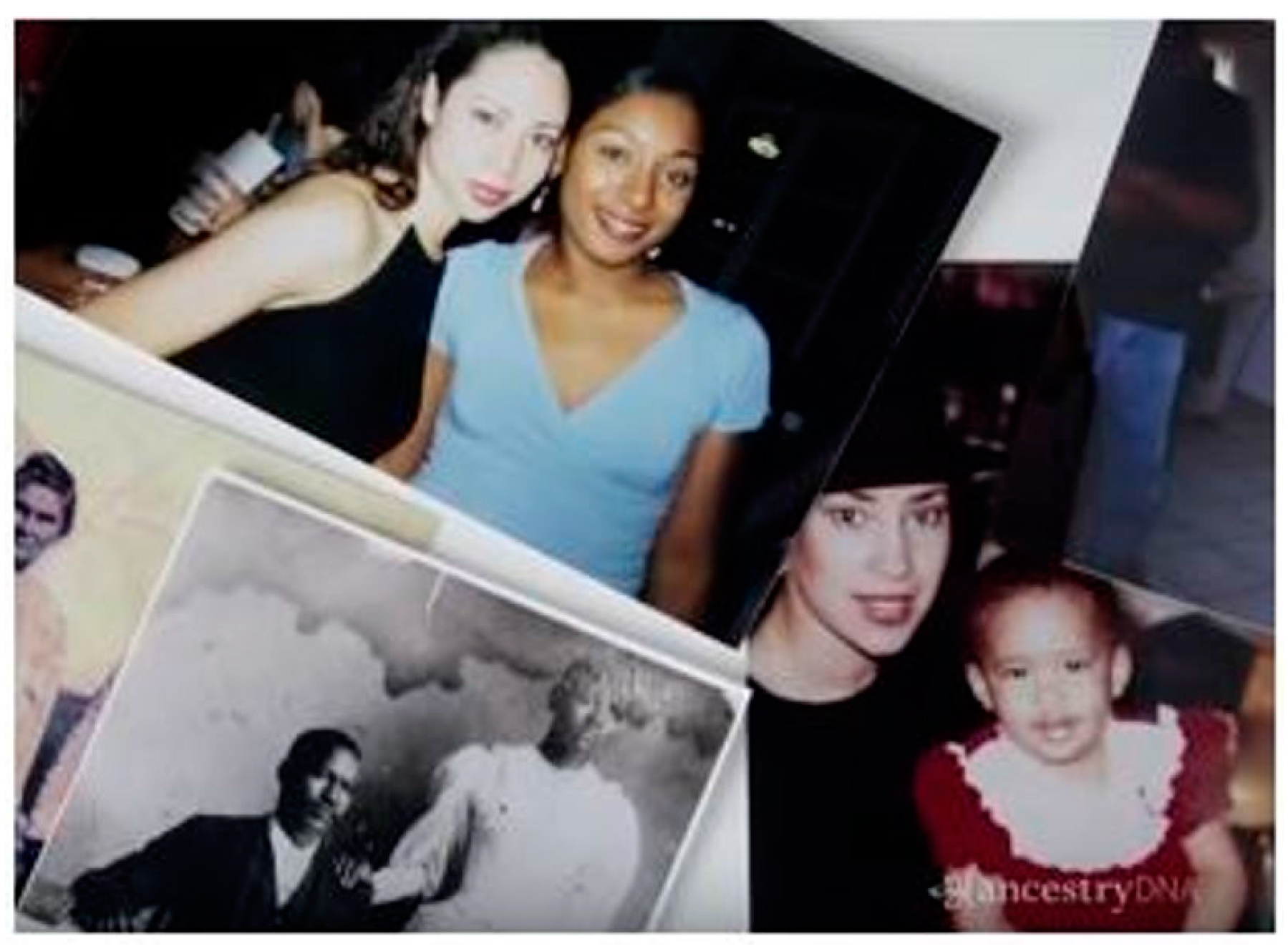 Genealogy 01 00022 g004