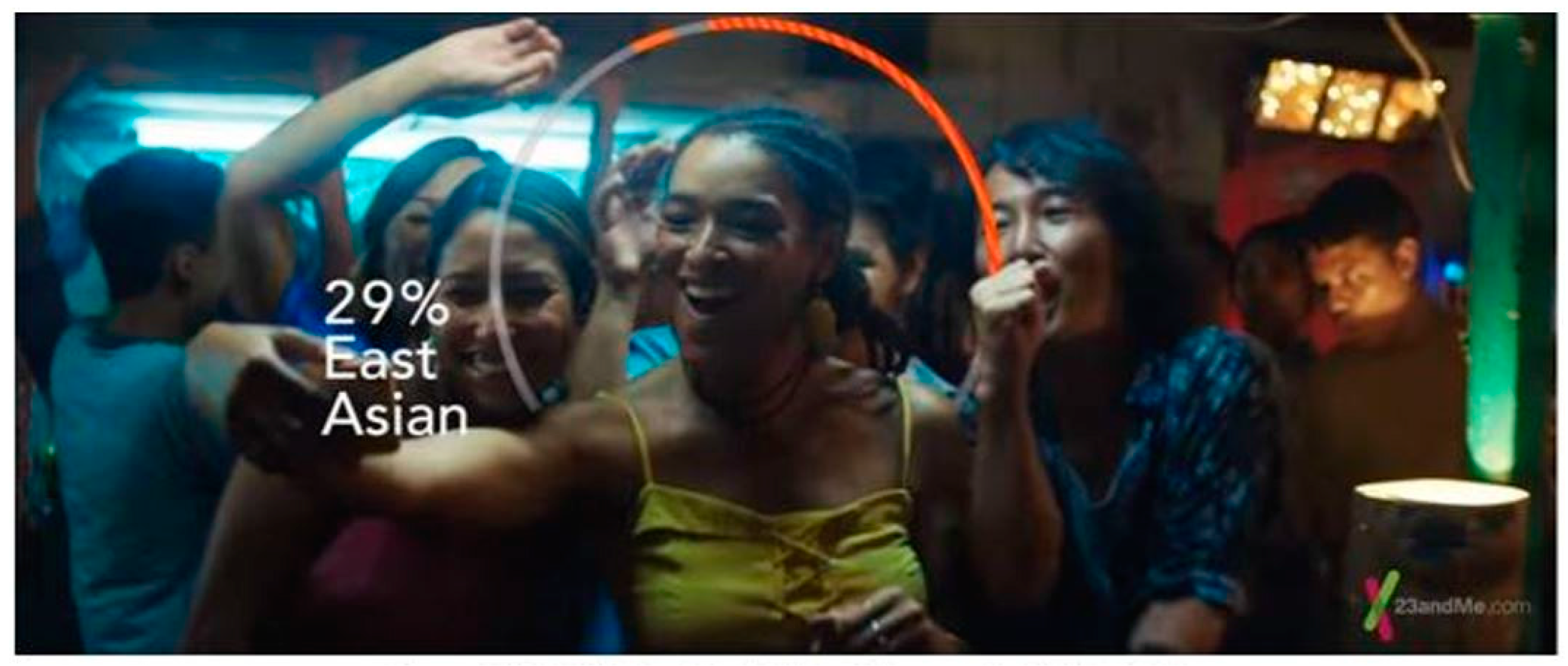 Genealogy 01 00022 g005