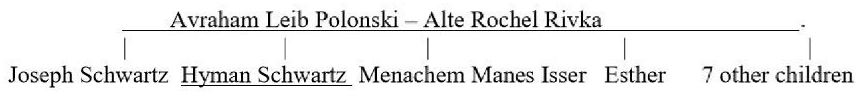 Genealogy 02 00010 i004