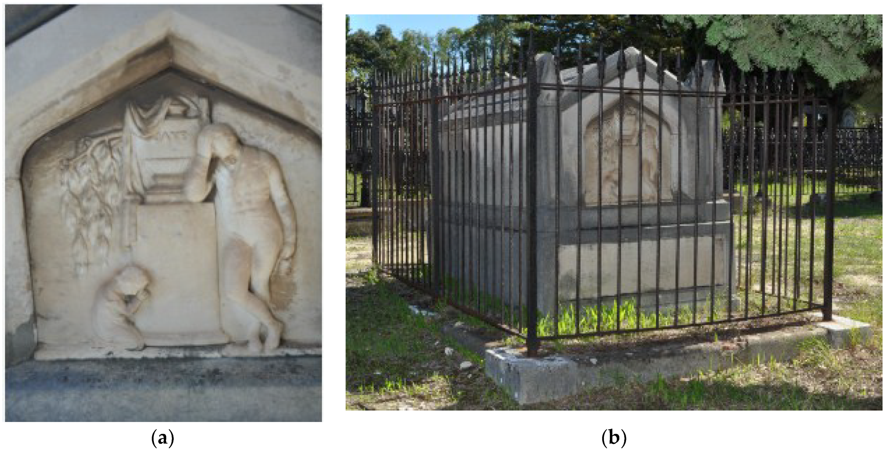 Genealogy 02 00023 g003