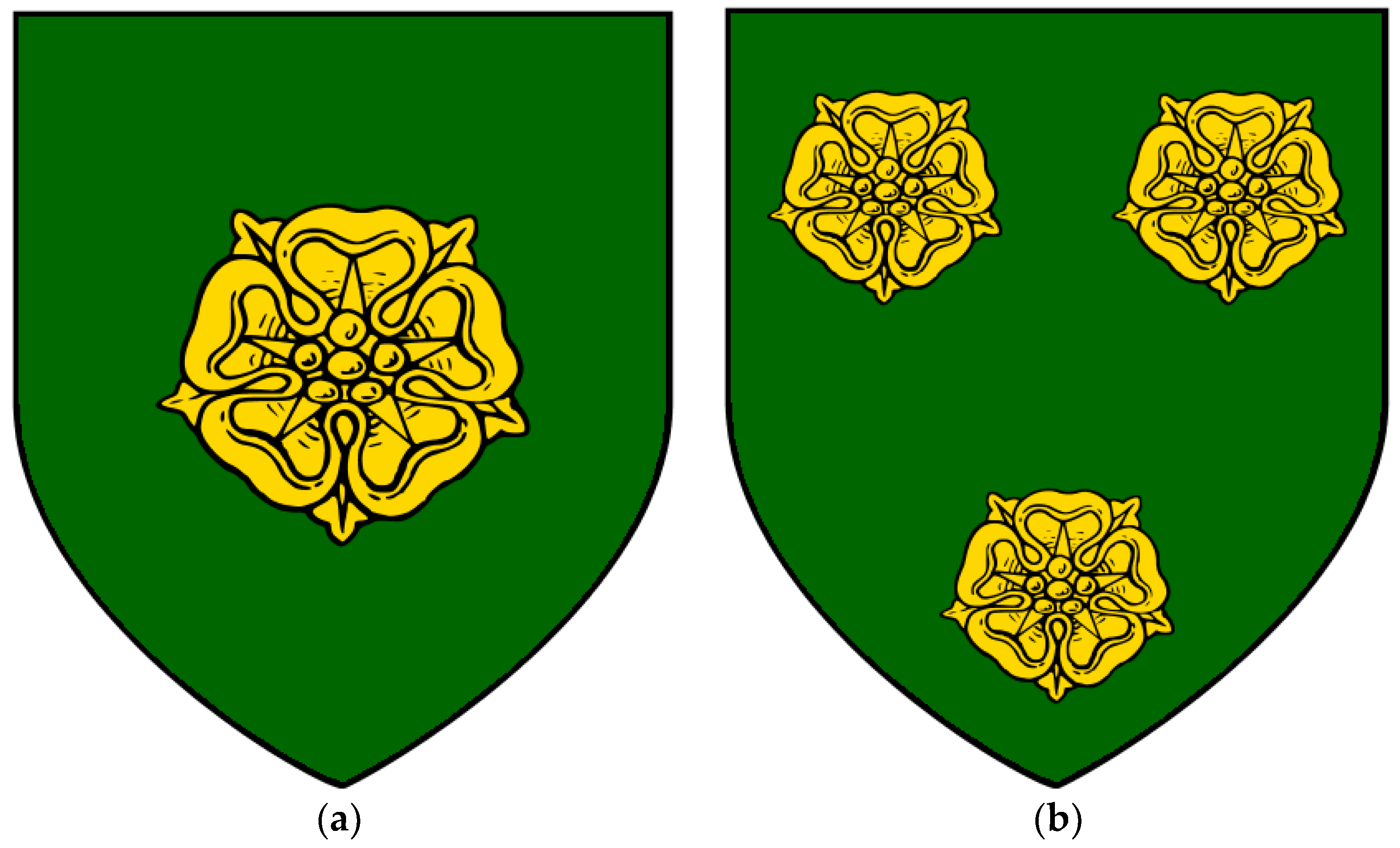 Genealogy 02 00048 g001