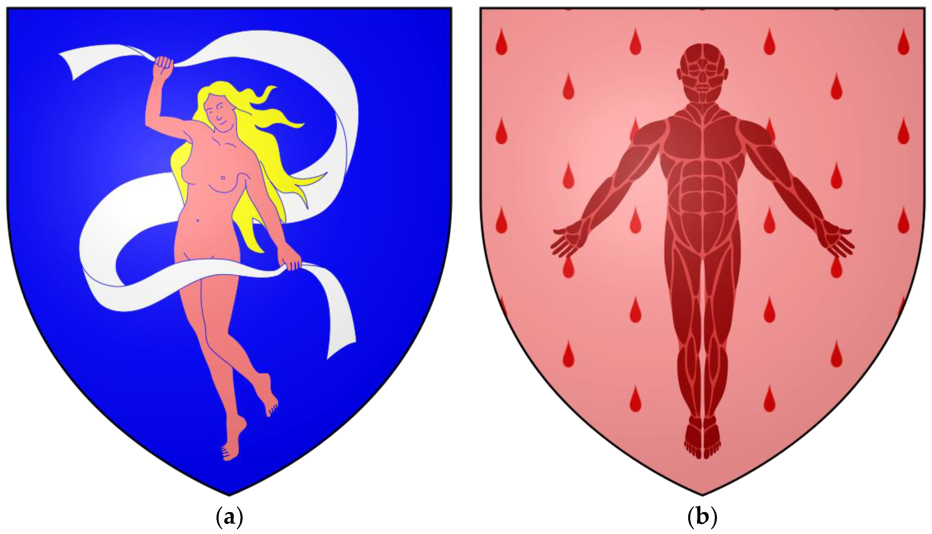 Genealogy 02 00048 g003