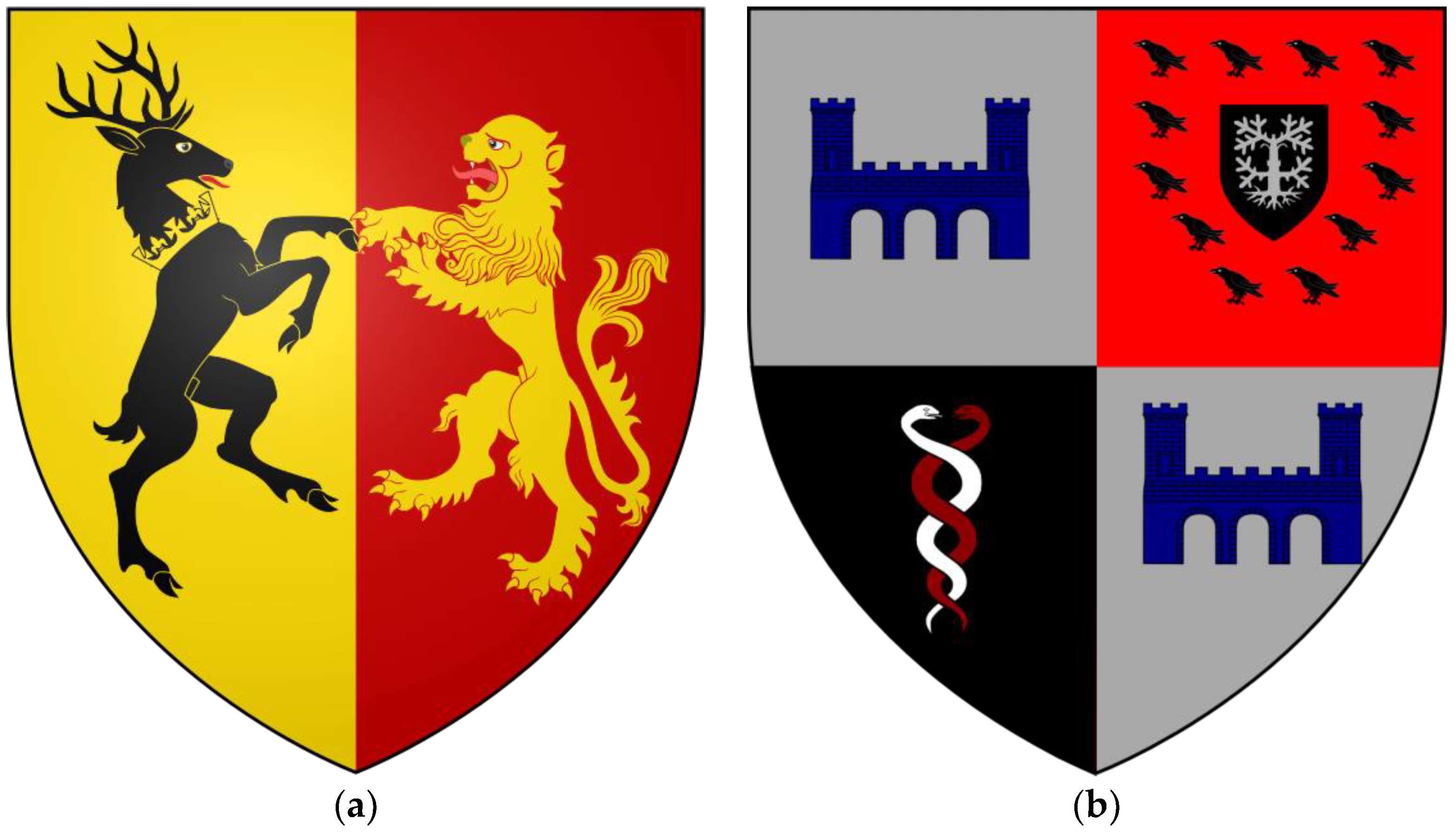 Genealogy 02 00048 g005