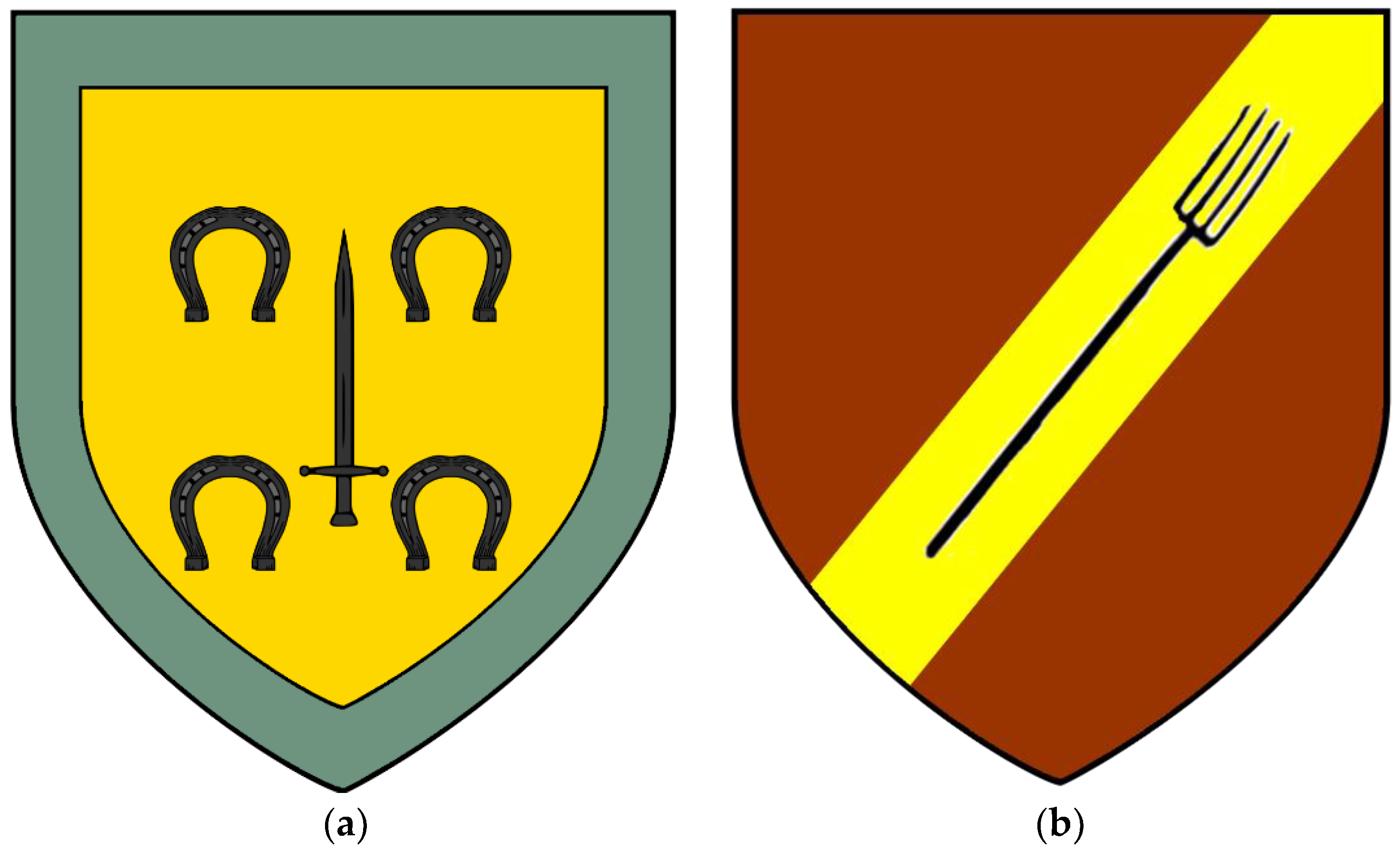 Genealogy 02 00048 g007