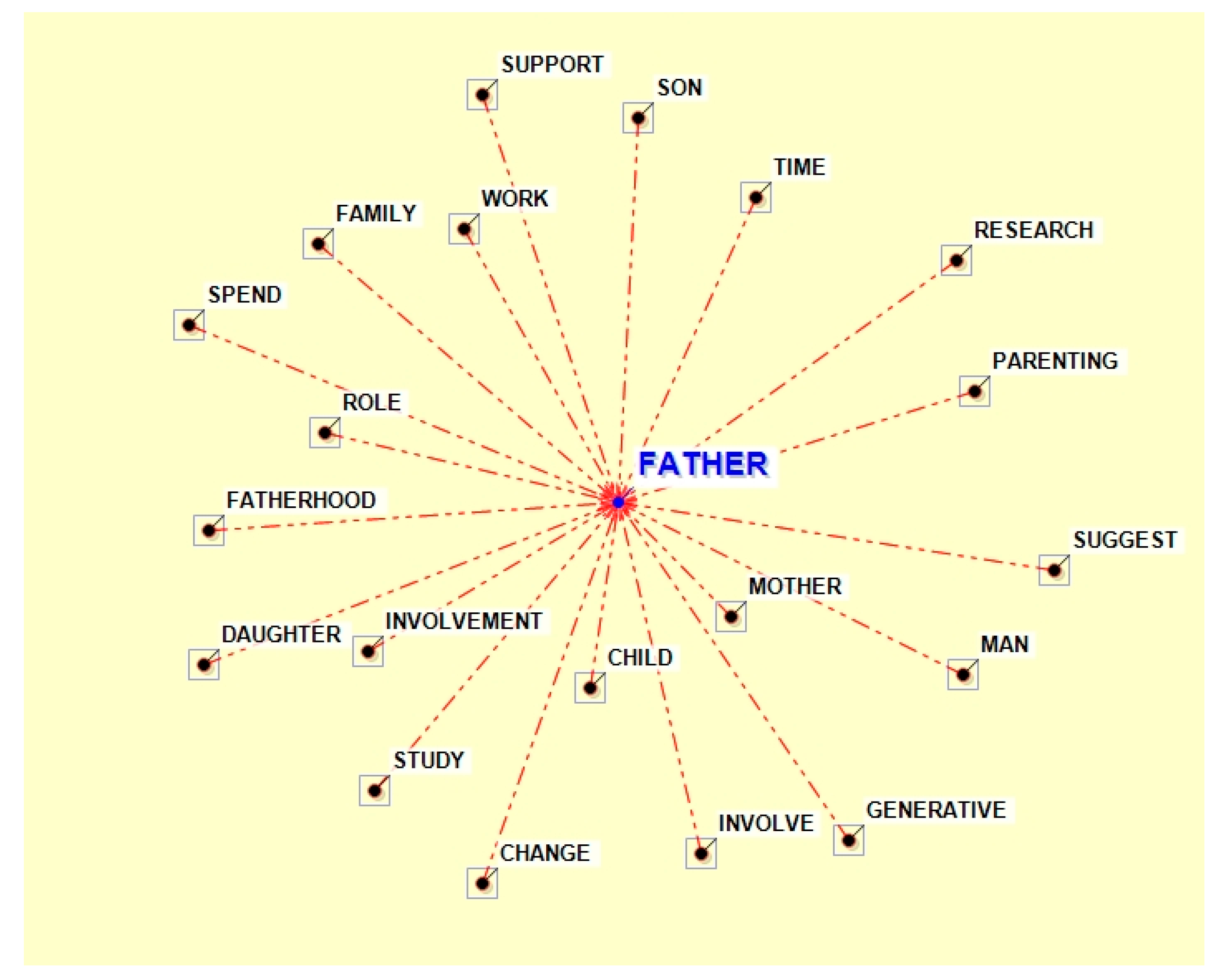 Genealogy 03 00017 g001