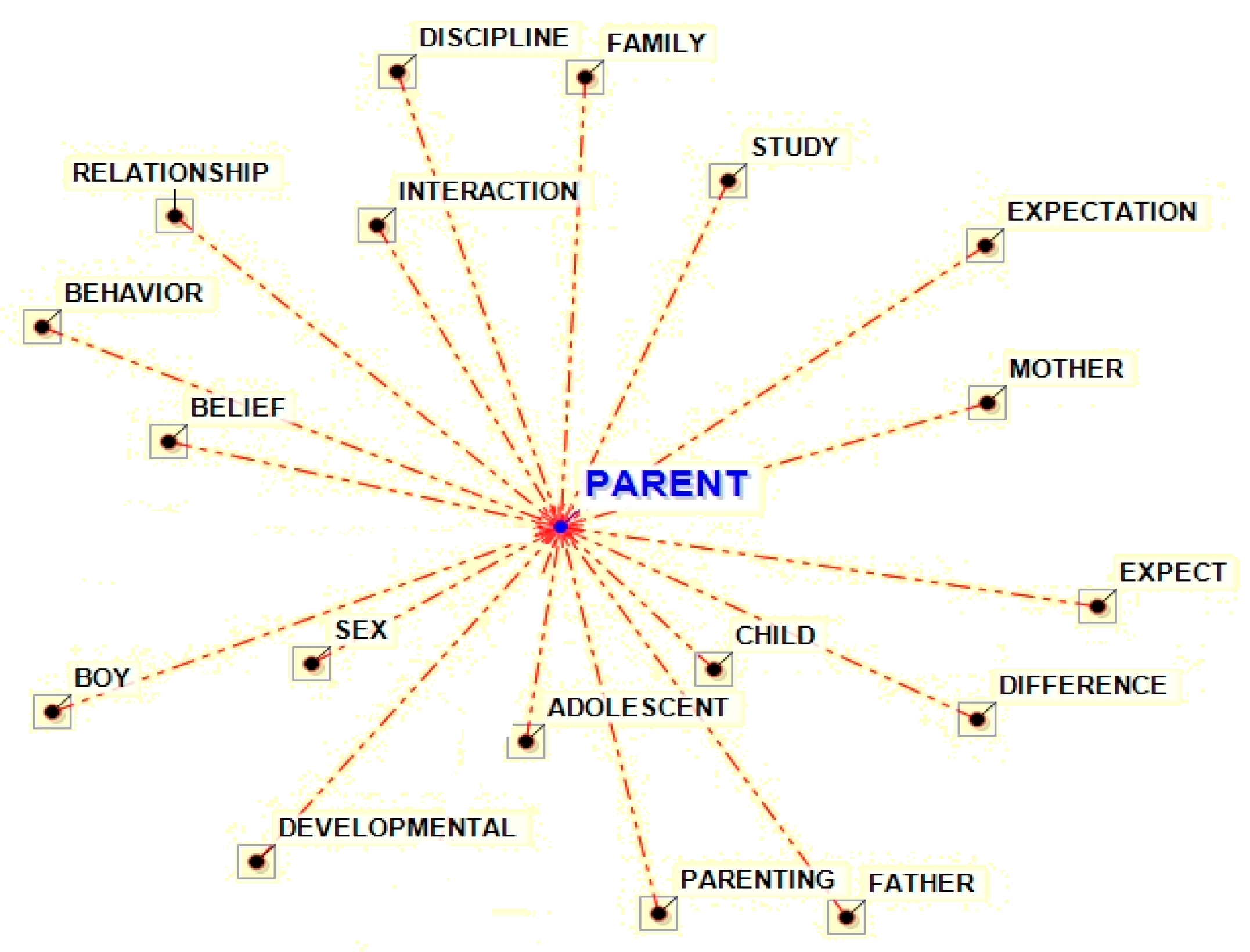 Genealogy 03 00017 g004