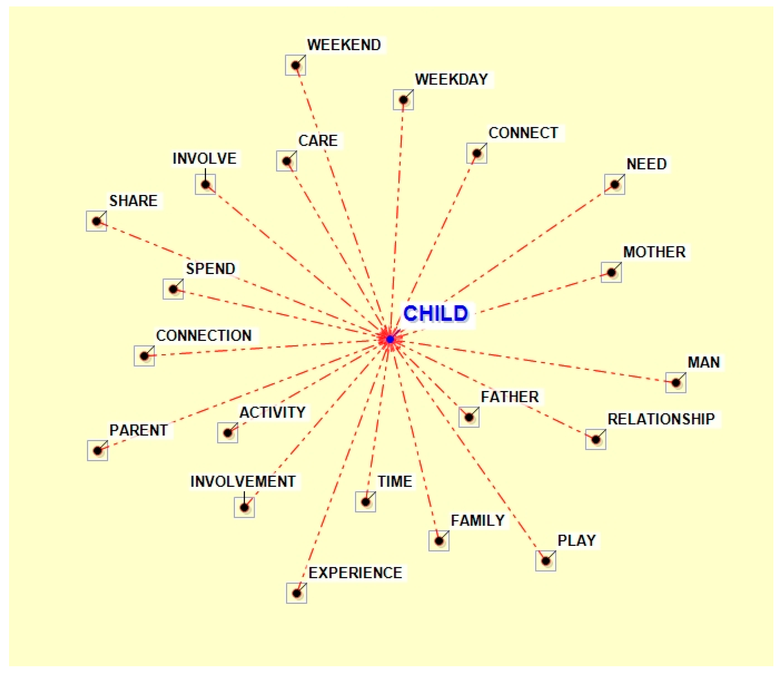 Genealogy 03 00017 g010