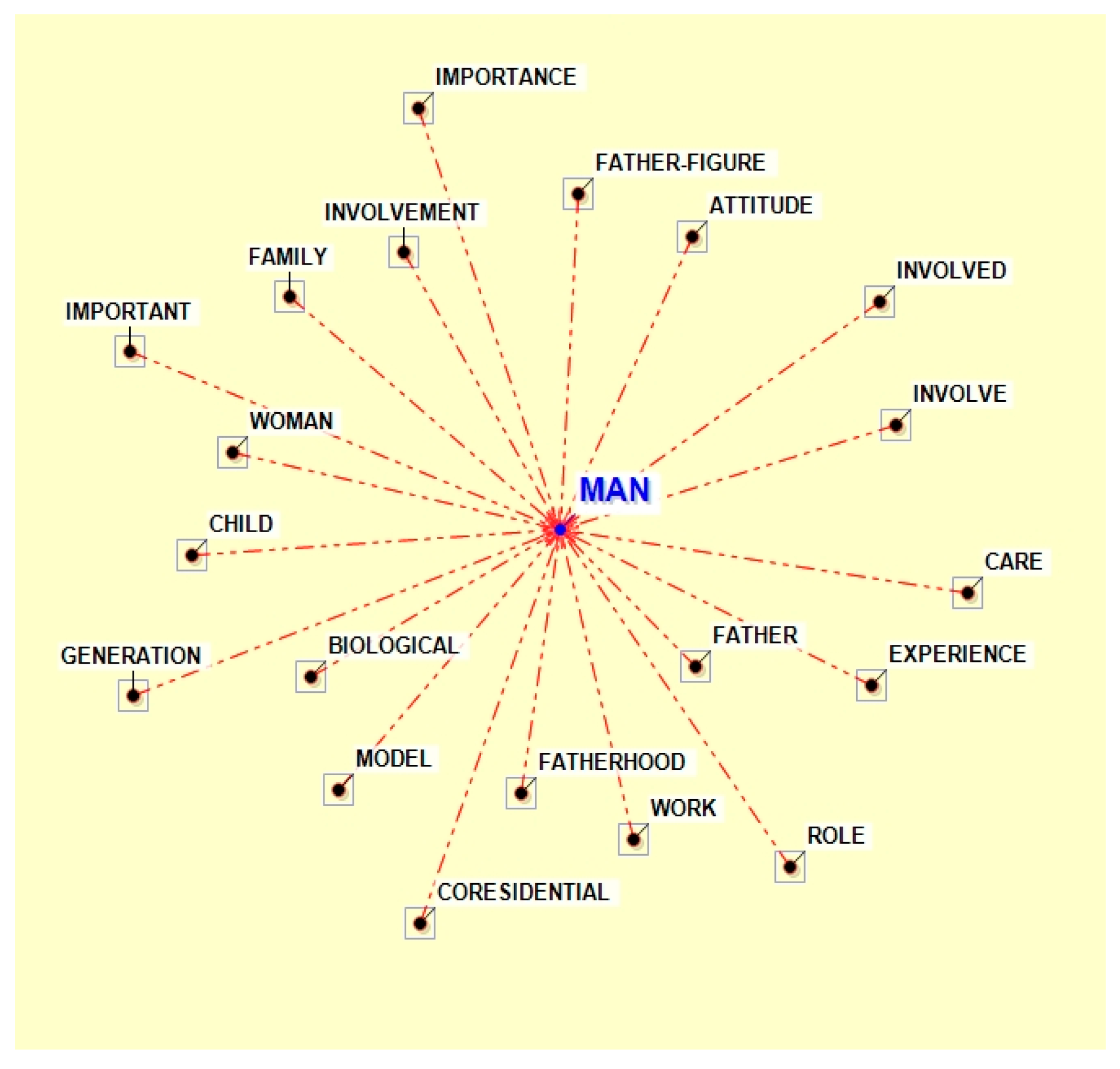 Genealogy 03 00017 g011