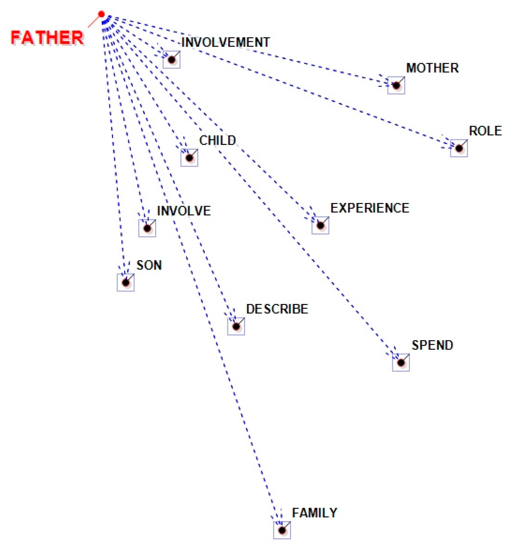 Genealogy 03 00017 g014