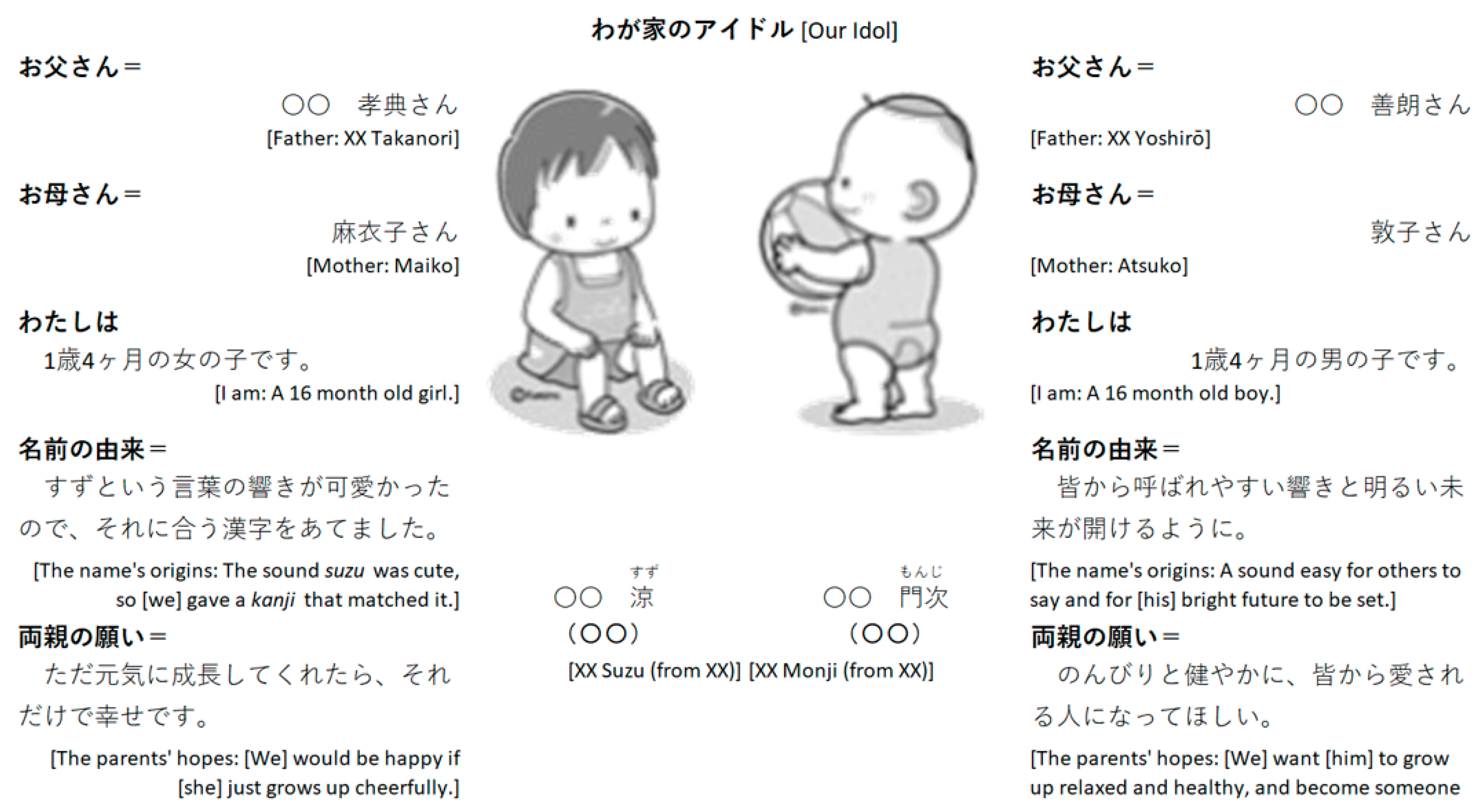 Genealogy 03 00029 g002