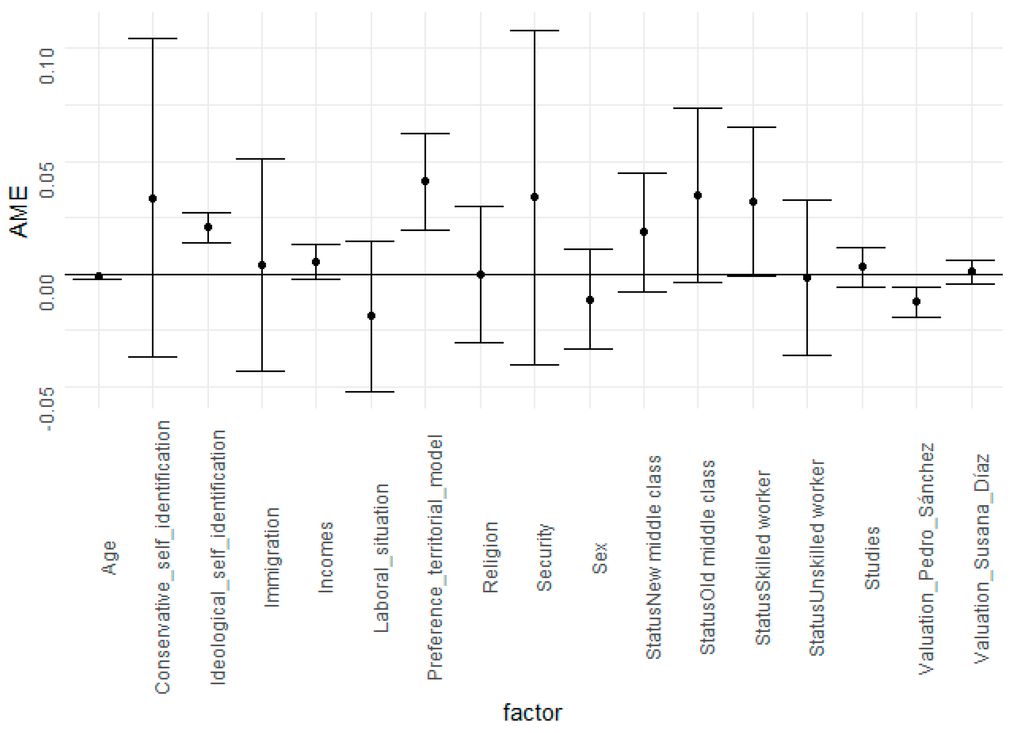 Genealogy 03 00072 g0a1