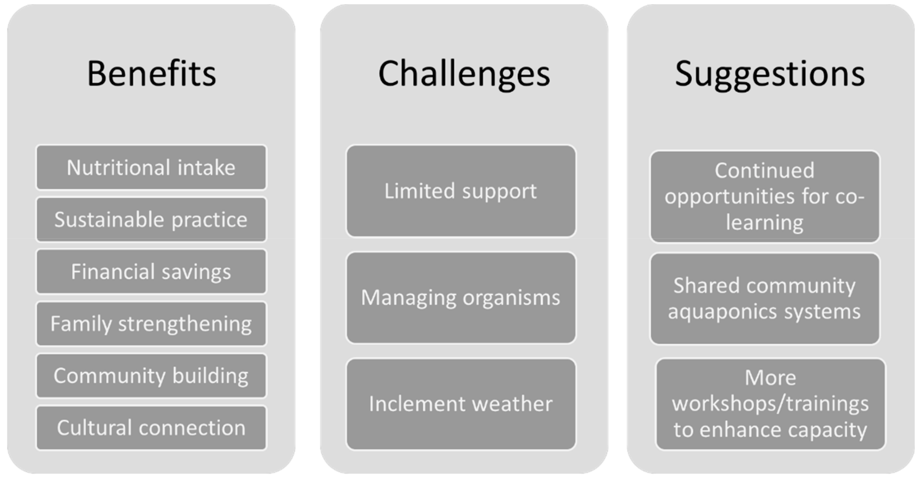 Genealogy 04 00009 g002 Genealogy 04 00009 g002