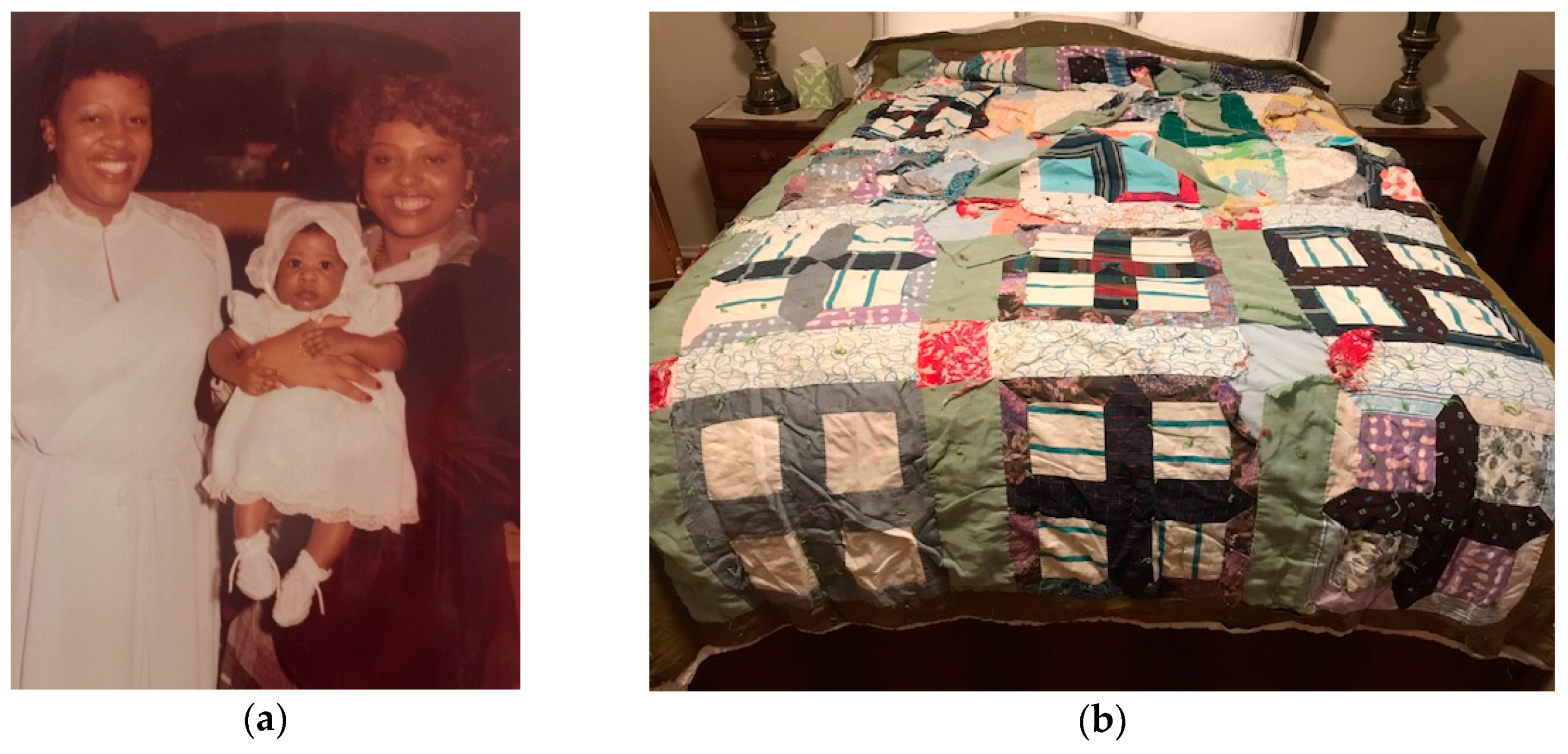 Genealogy 04 00033 g001