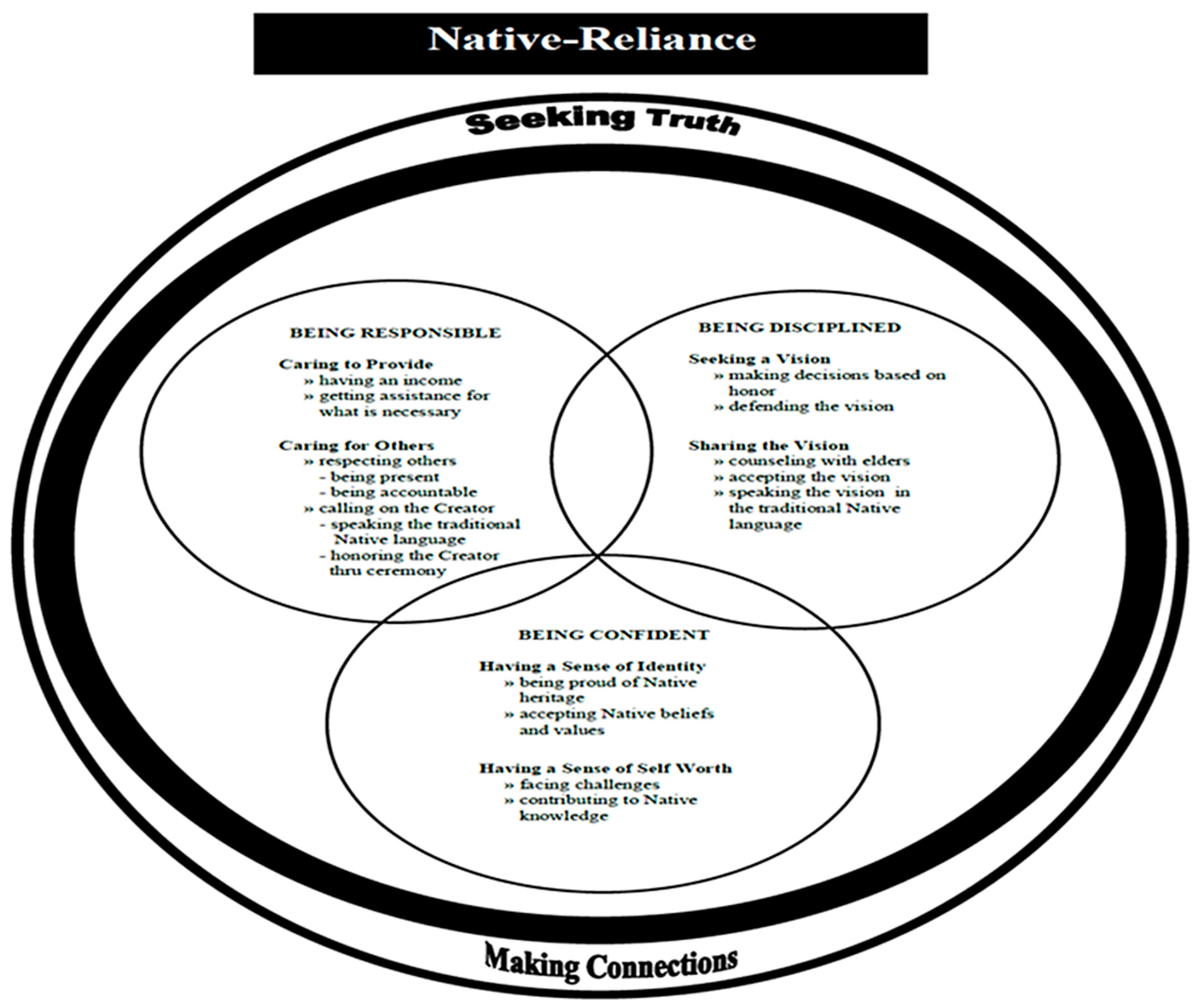 Genealogy 04 00079 g001