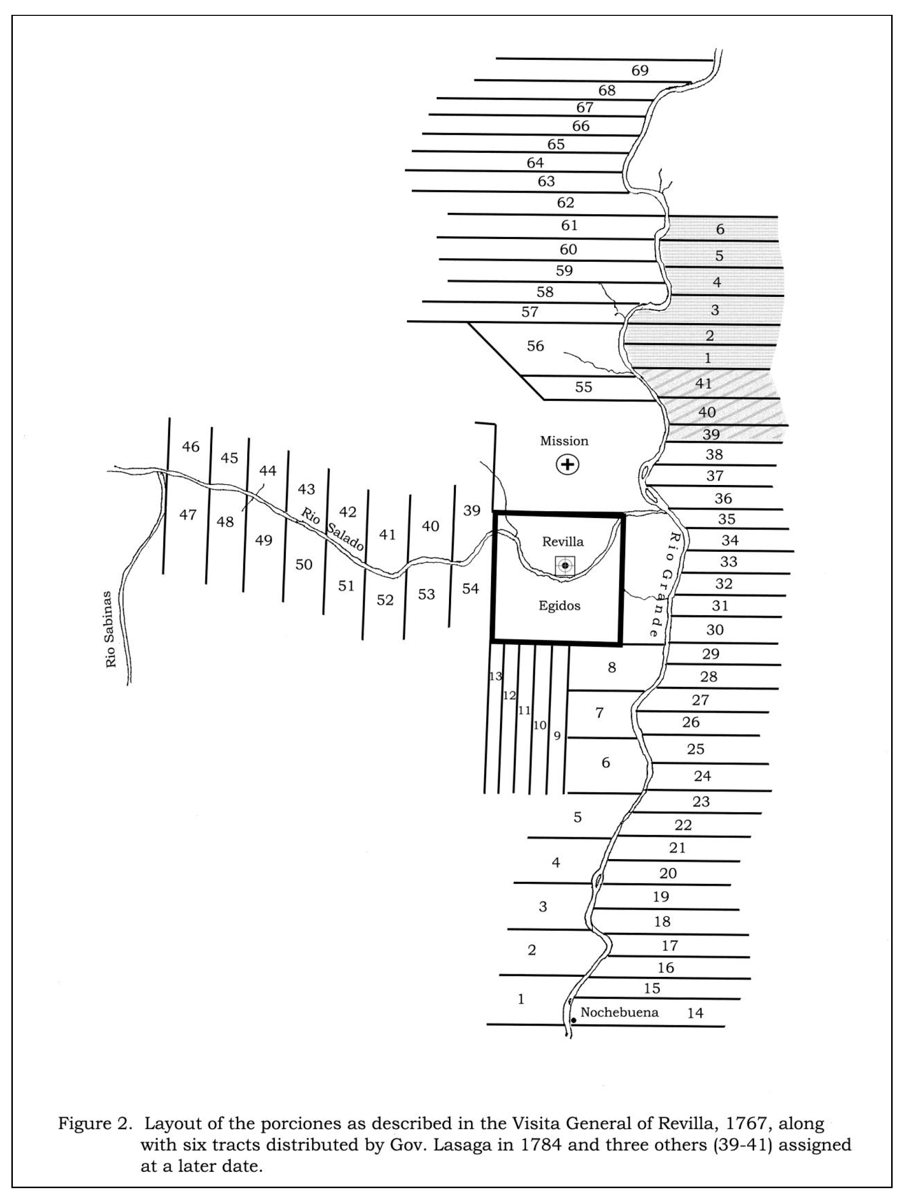 Genealogy 04 00086 g004