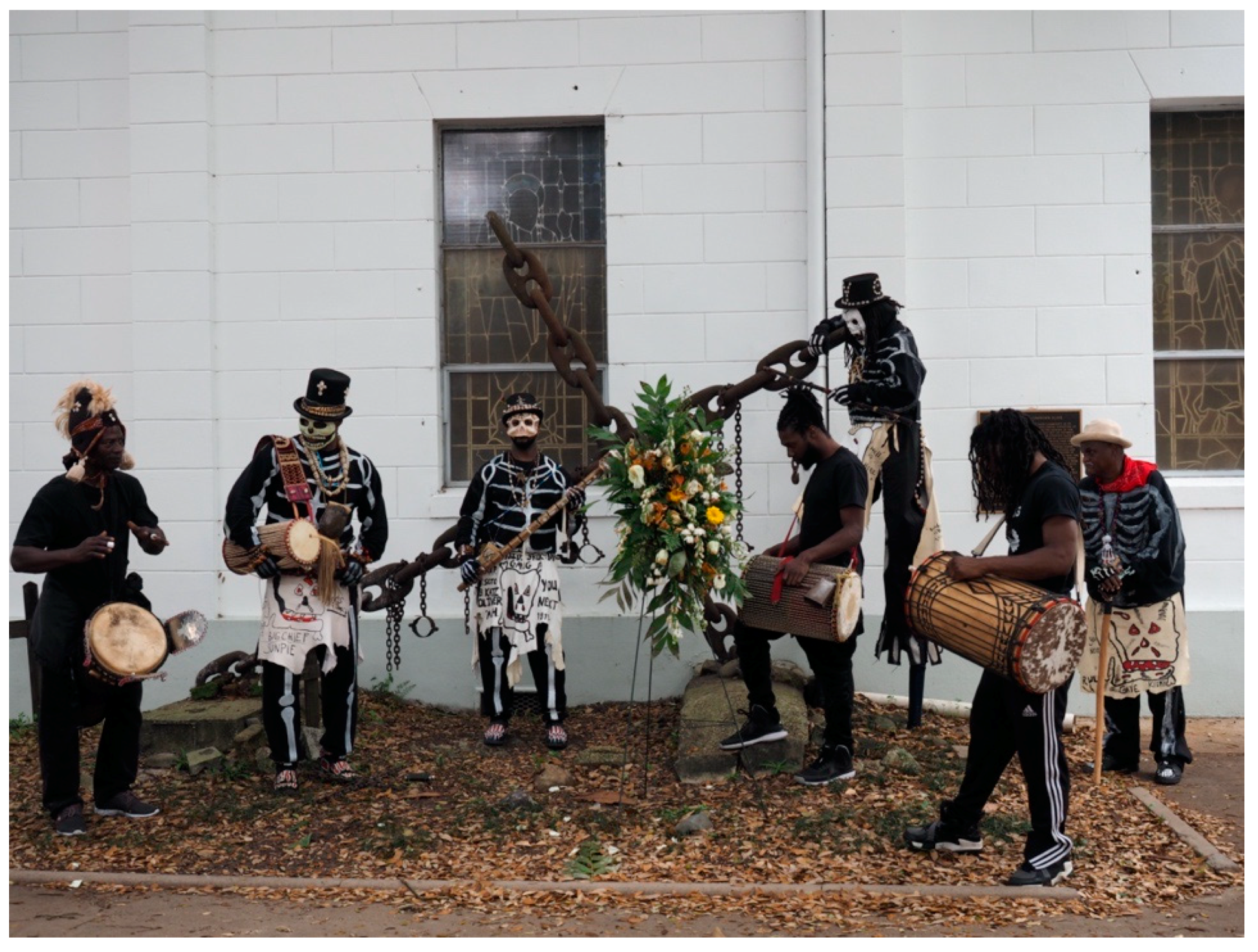 Genealogy 04 00095 g010