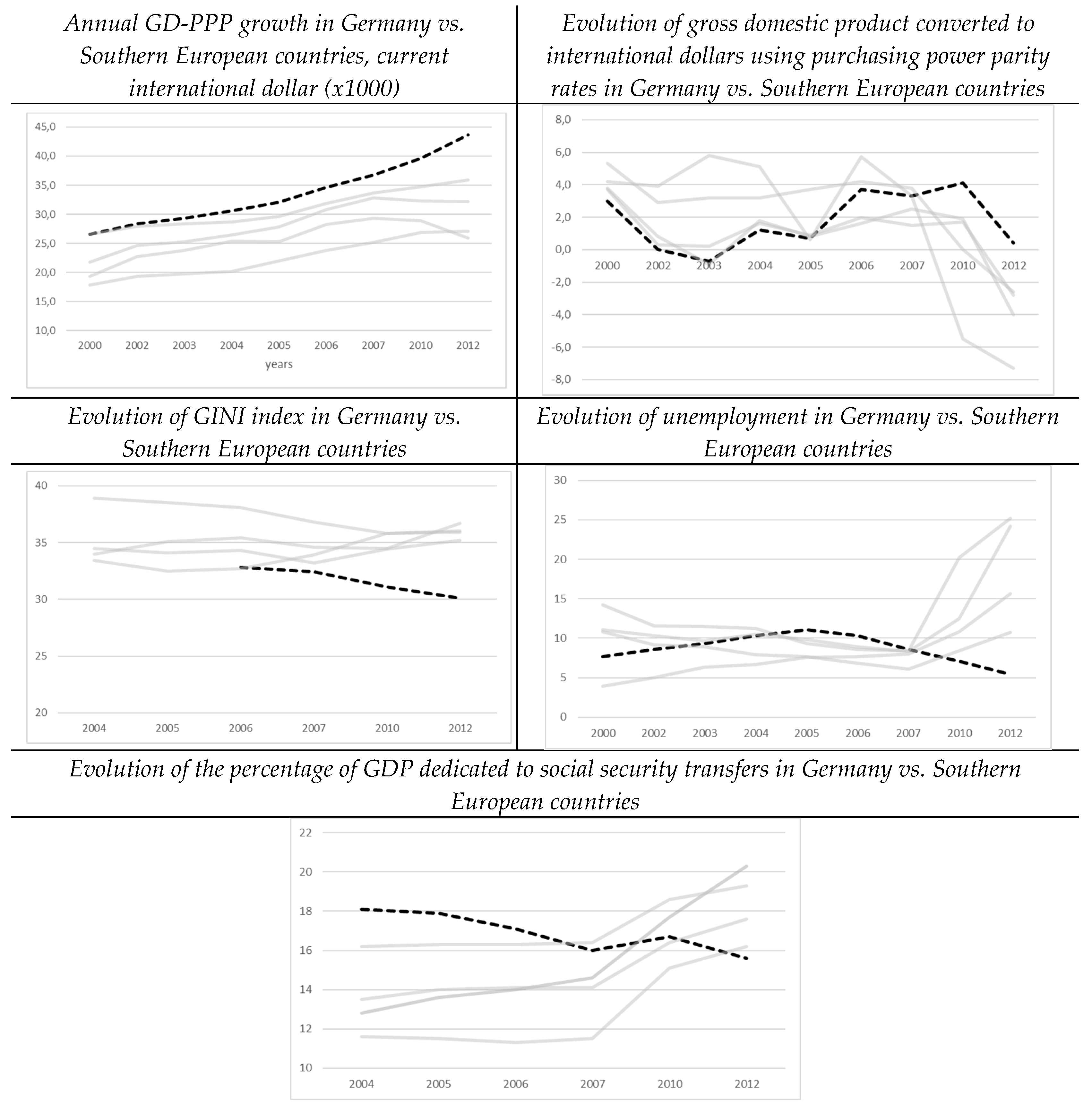 Genealogy 05 00040 g001 Genealogy 05 00040 g001
