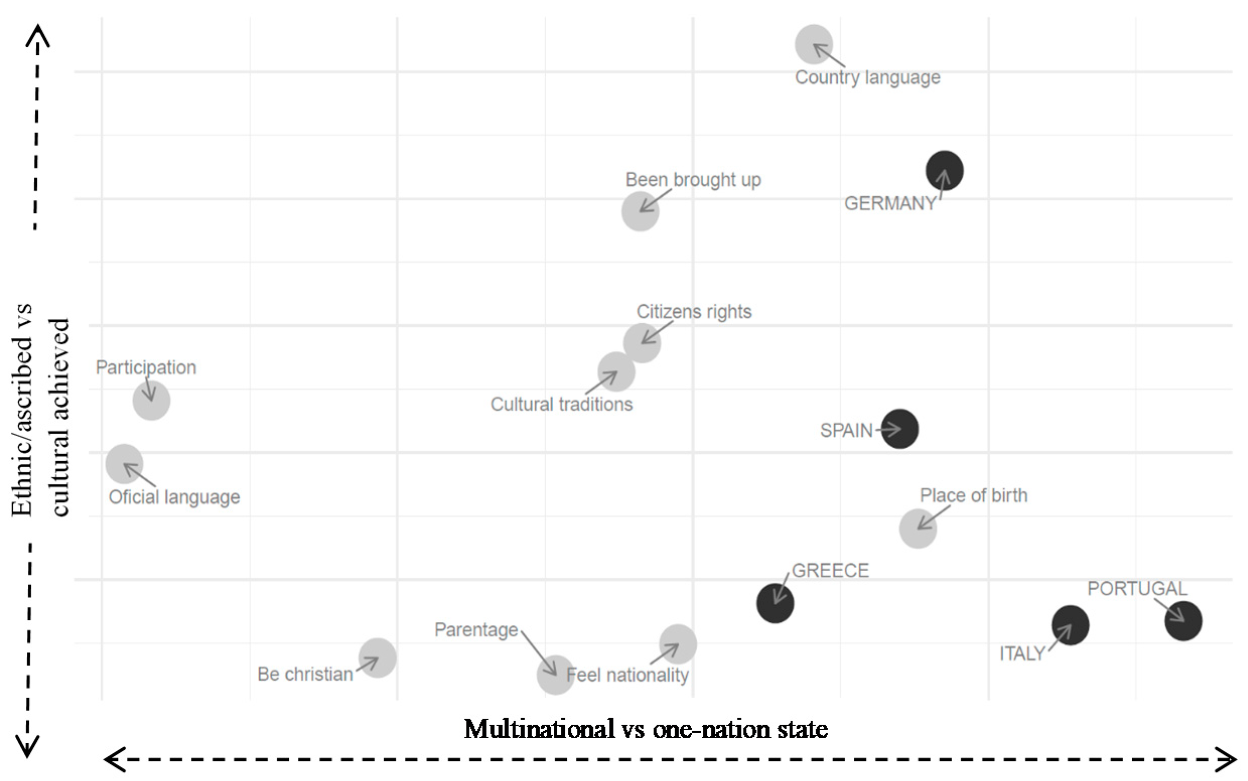 Genealogy 05 00040 g003 Genealogy 05 00040 g003