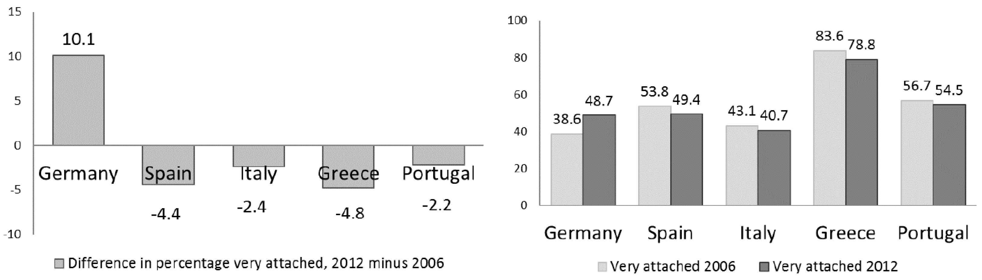 Genealogy 05 00040 g004 Genealogy 05 00040 g004