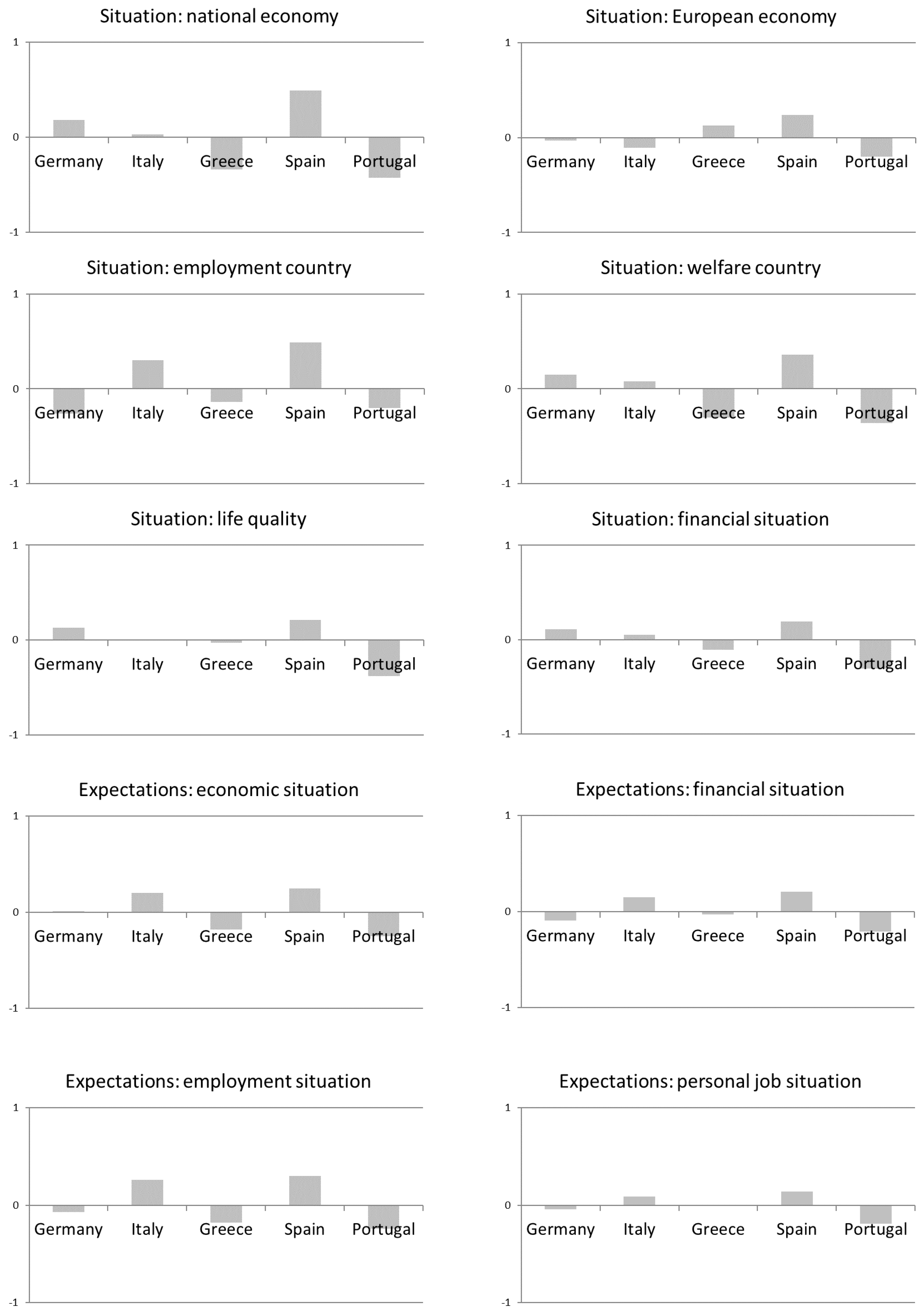 Genealogy 05 00040 g005 Genealogy 05 00040 g005