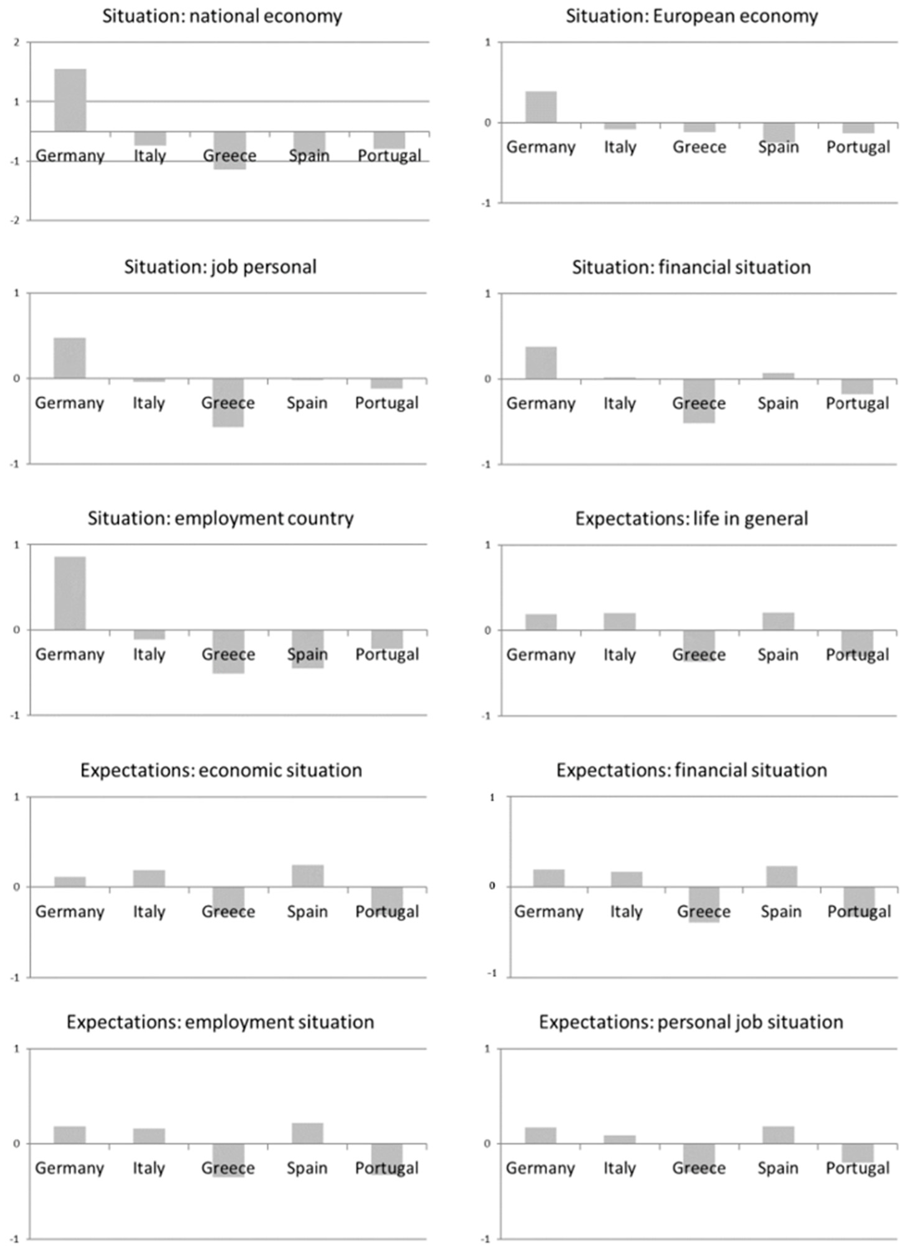 Genealogy 05 00040 g006 Genealogy 05 00040 g006