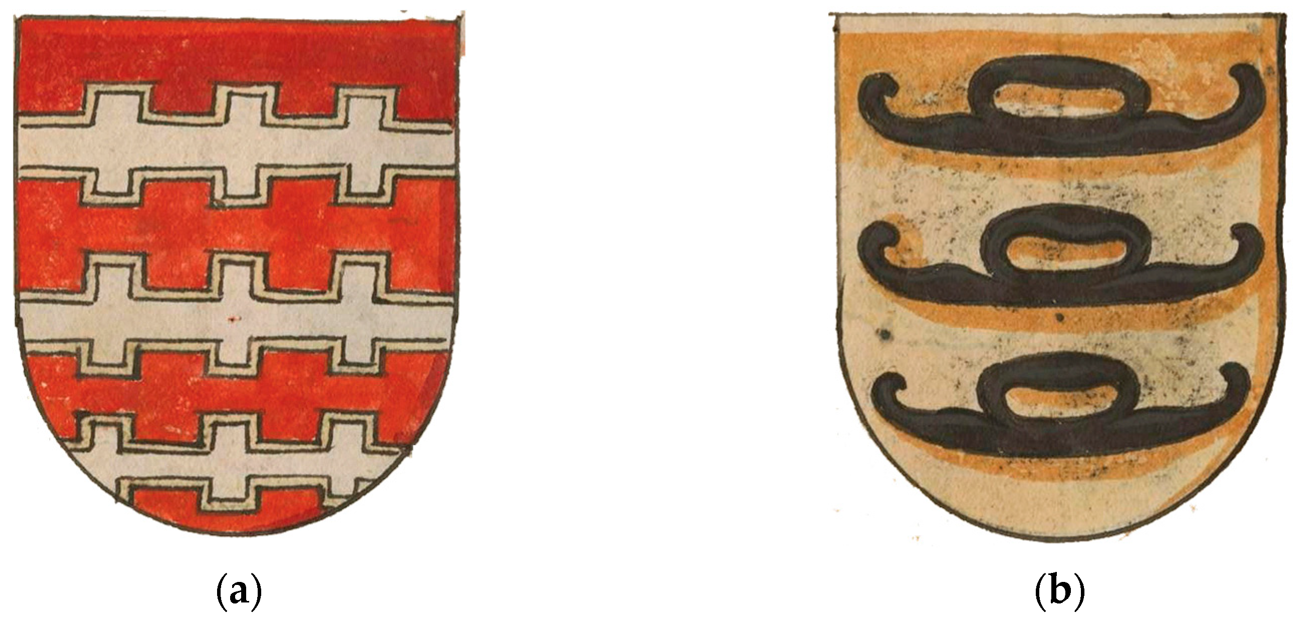 Genealogy 05 00043 g008