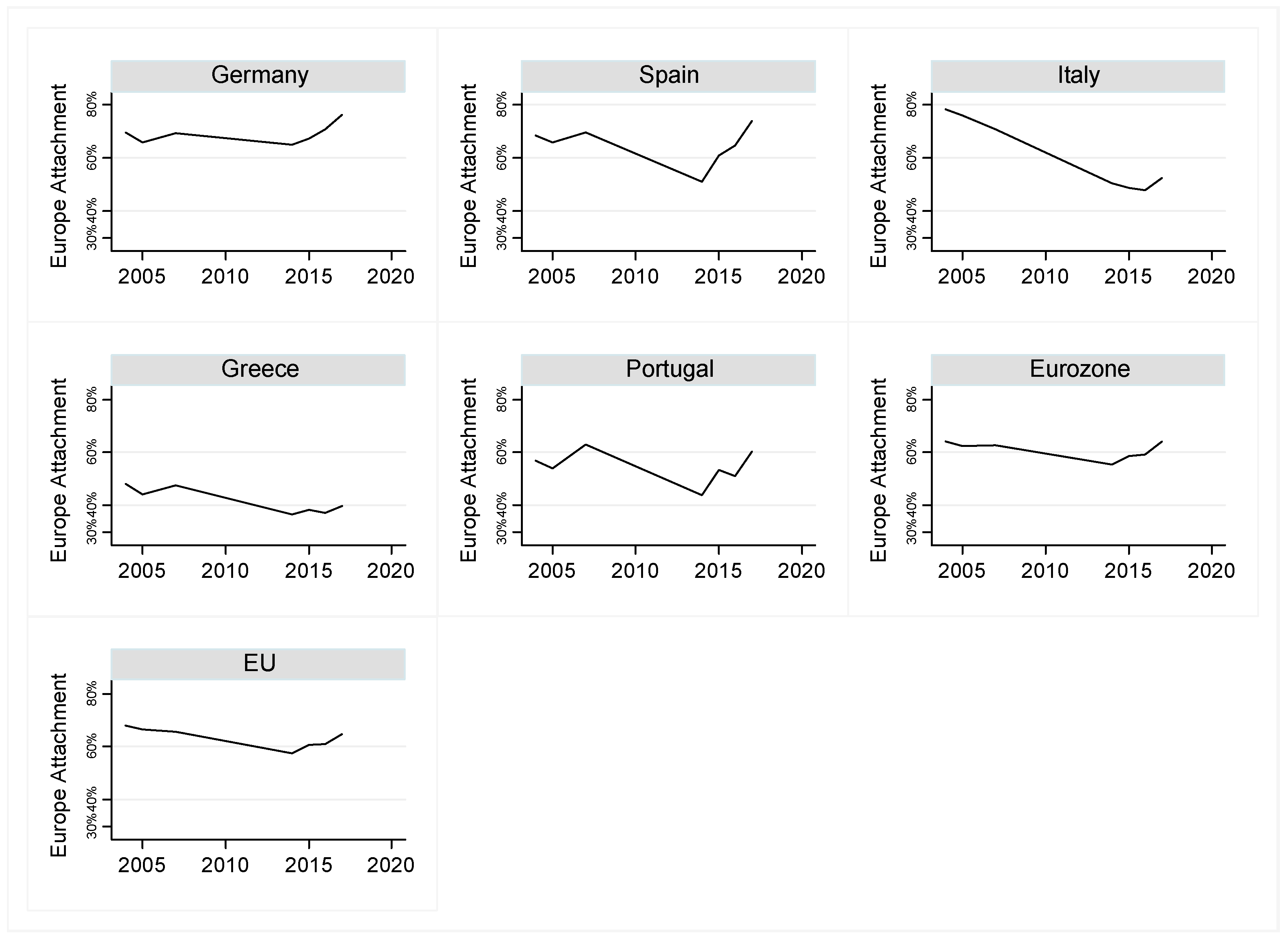 Genealogy 05 00051 g001 Genealogy 05 00051 g001