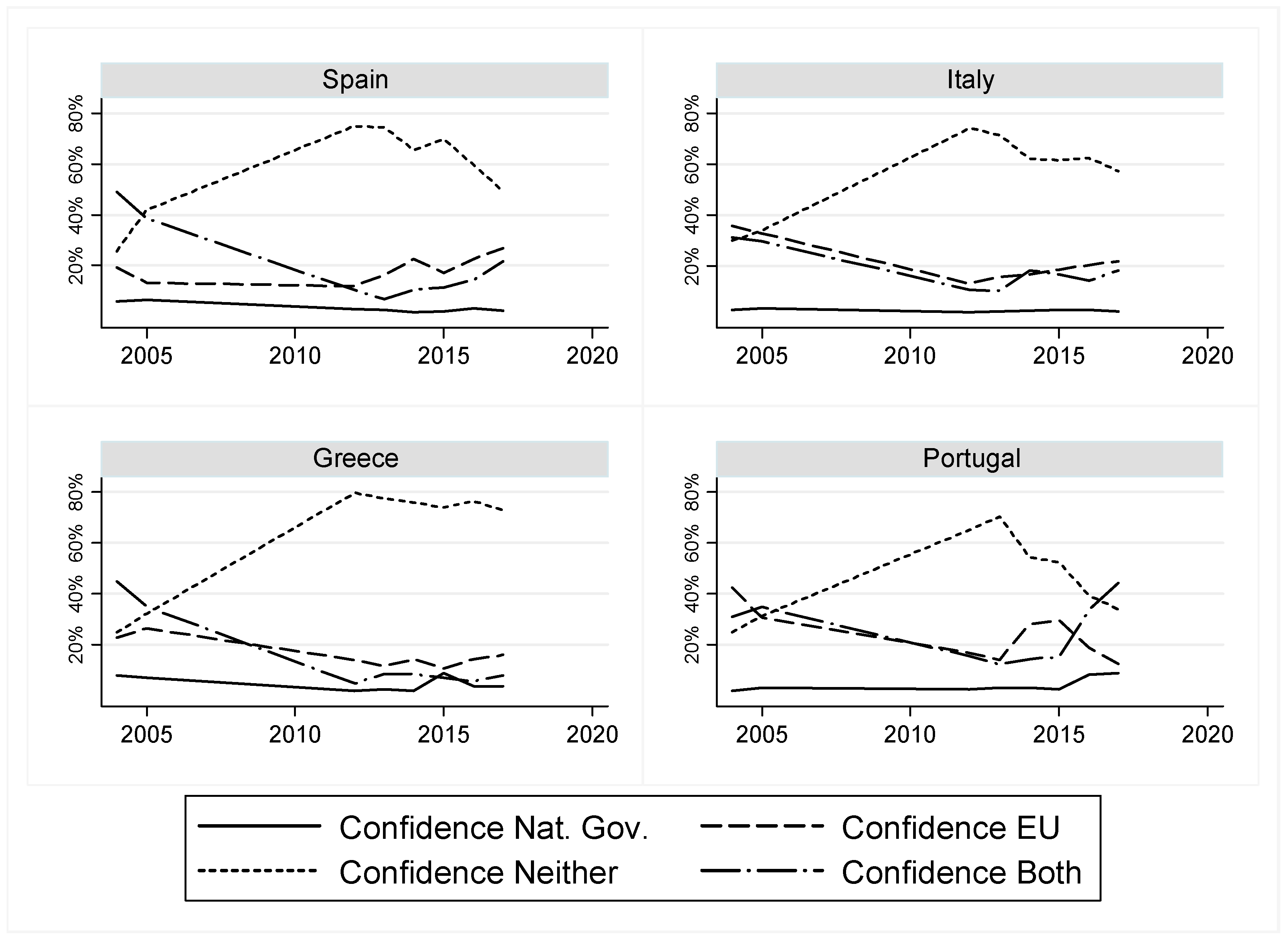 Genealogy 05 00051 g002 Genealogy 05 00051 g002