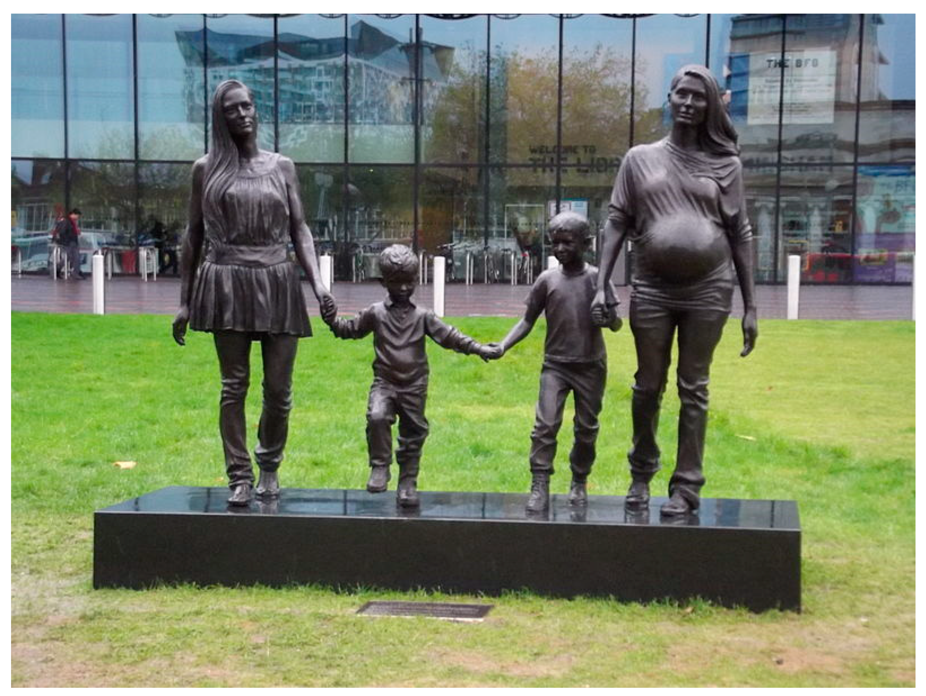 Genealogy 05 00059 g001