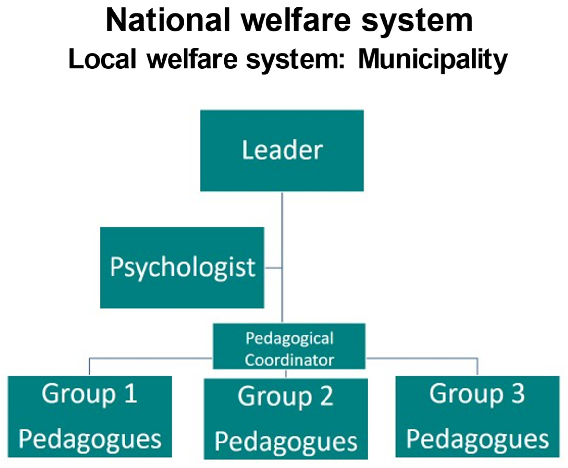 Genealogy 05 00076 g001