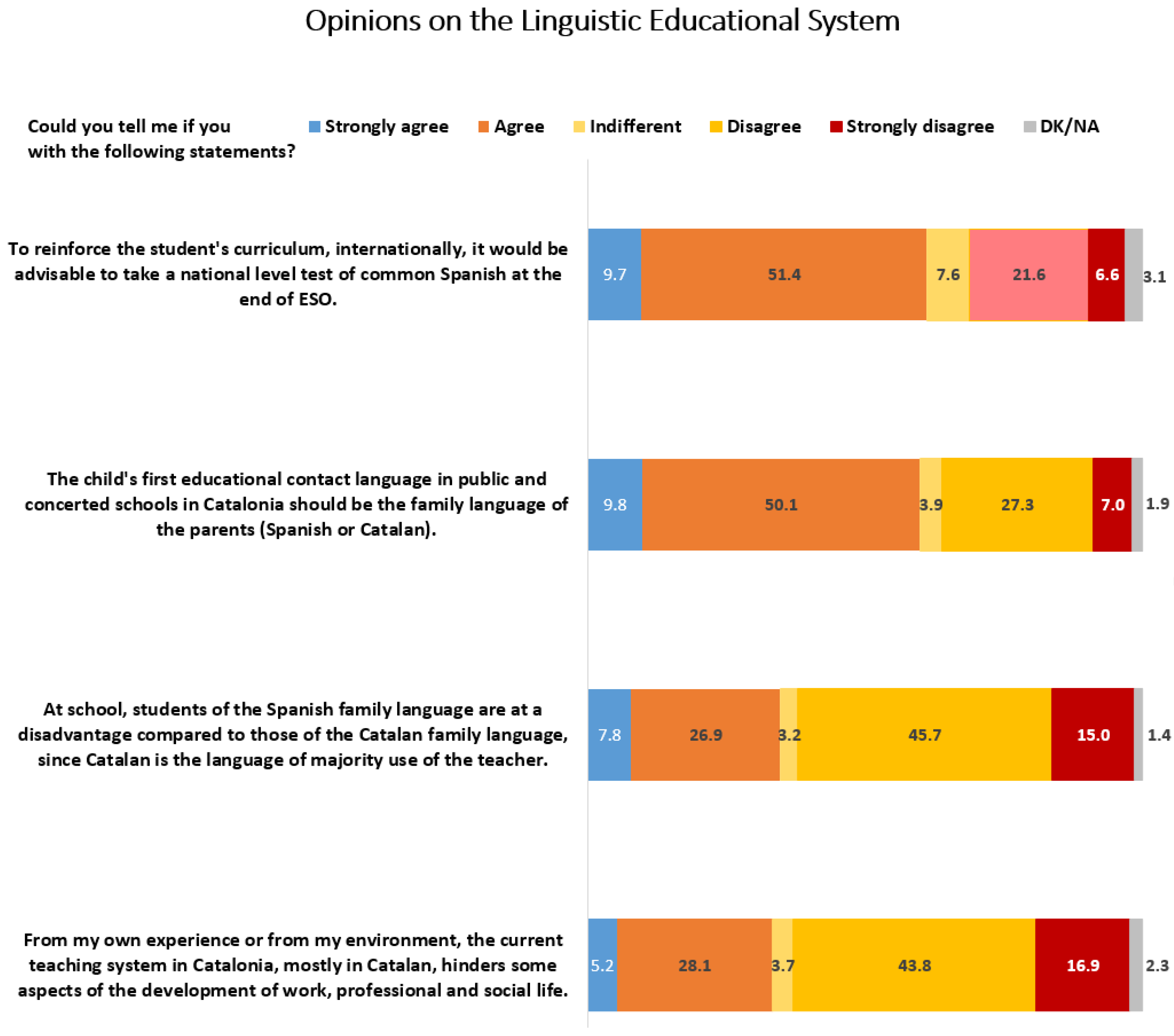 Genealogy 05 00077 g001