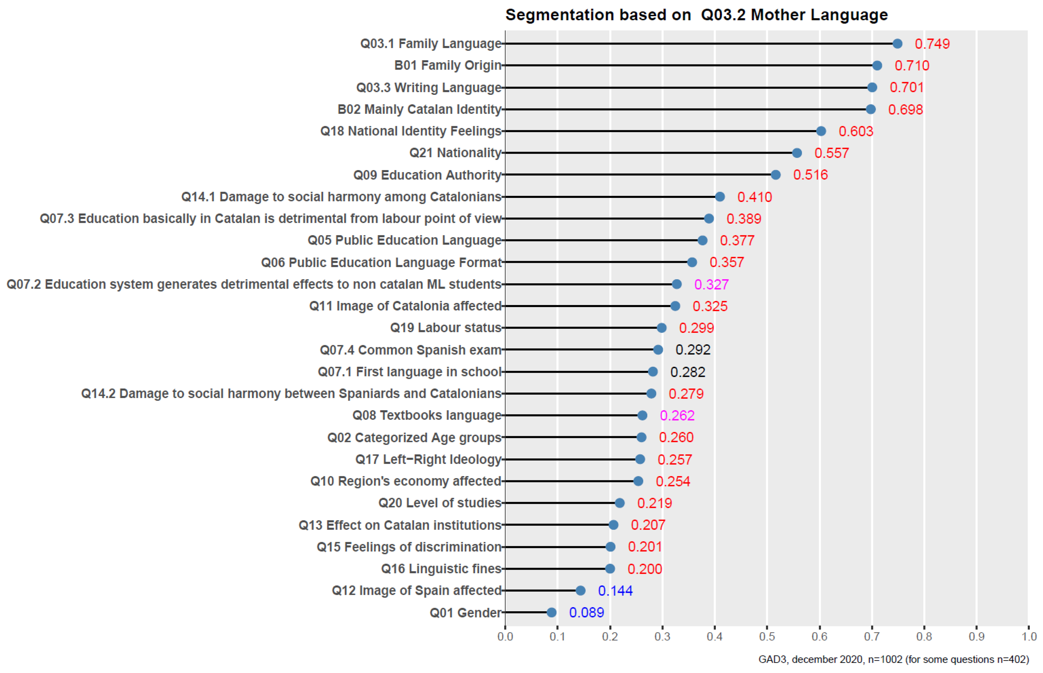 Genealogy 05 00077 g002