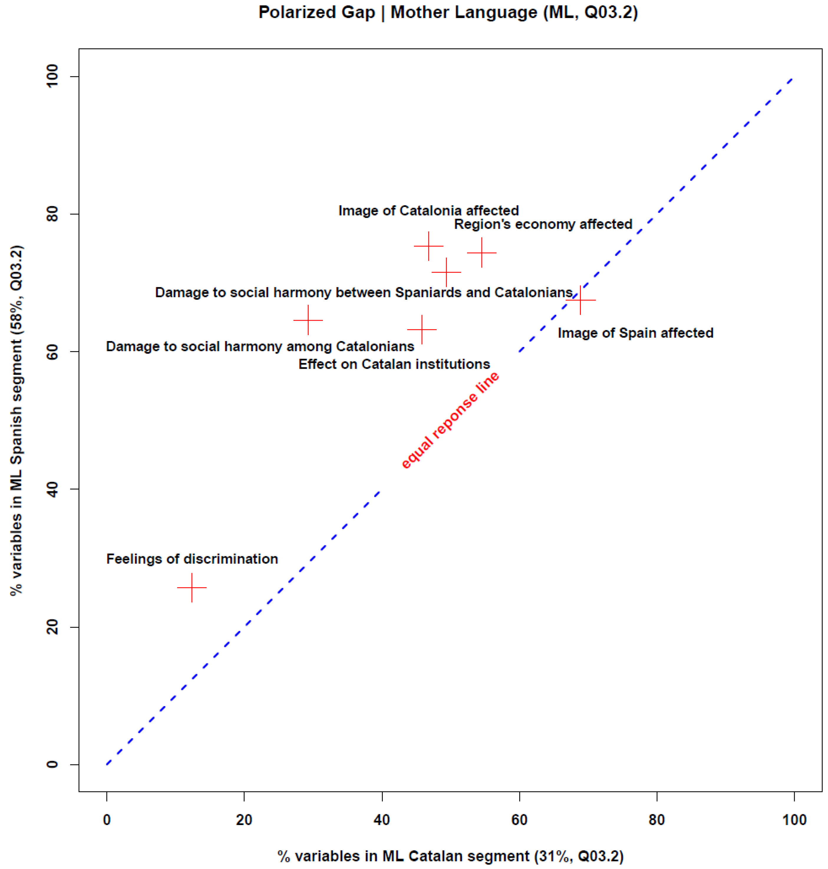 Genealogy 05 00077 g003