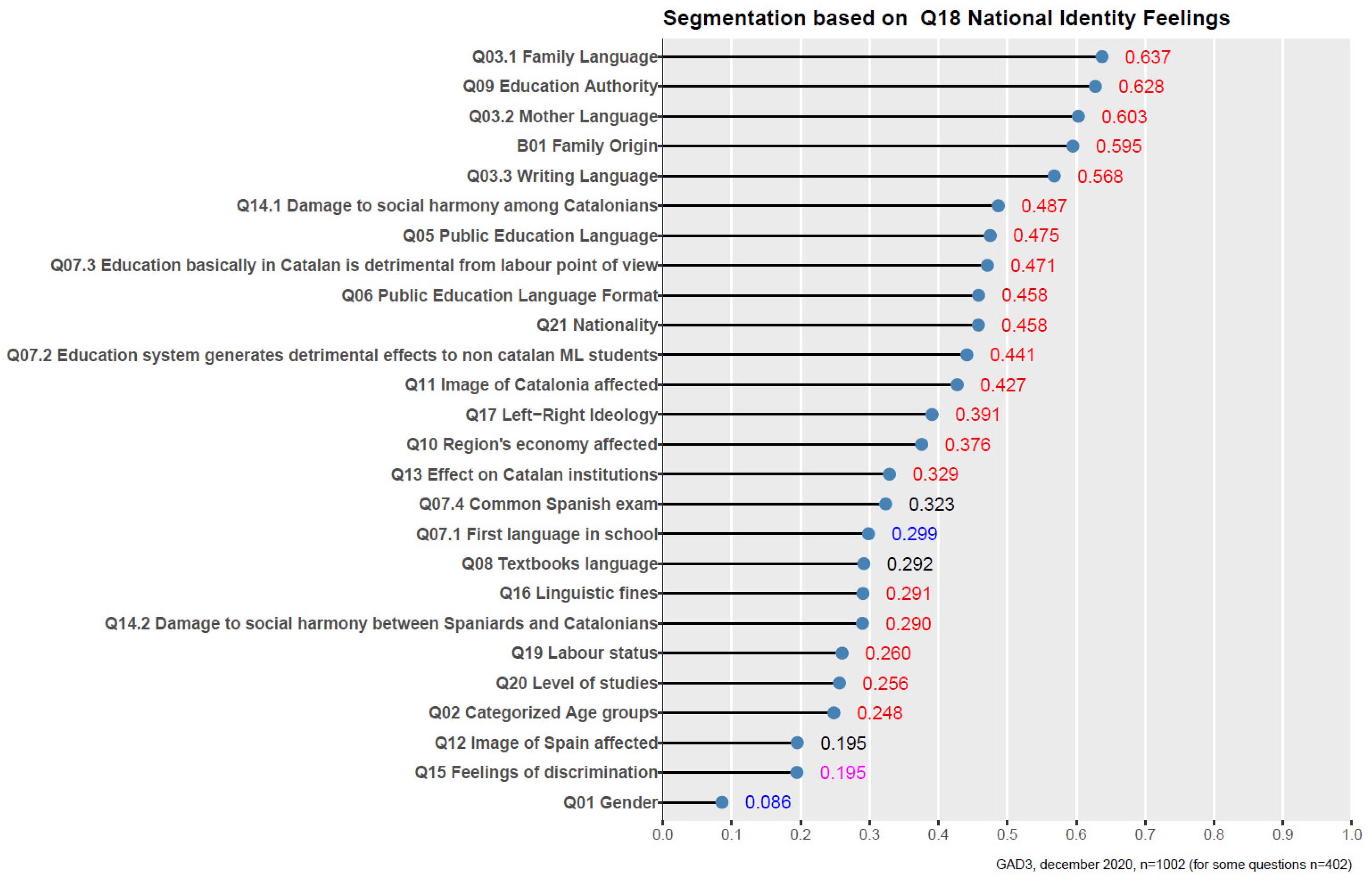 Genealogy 05 00077 g004