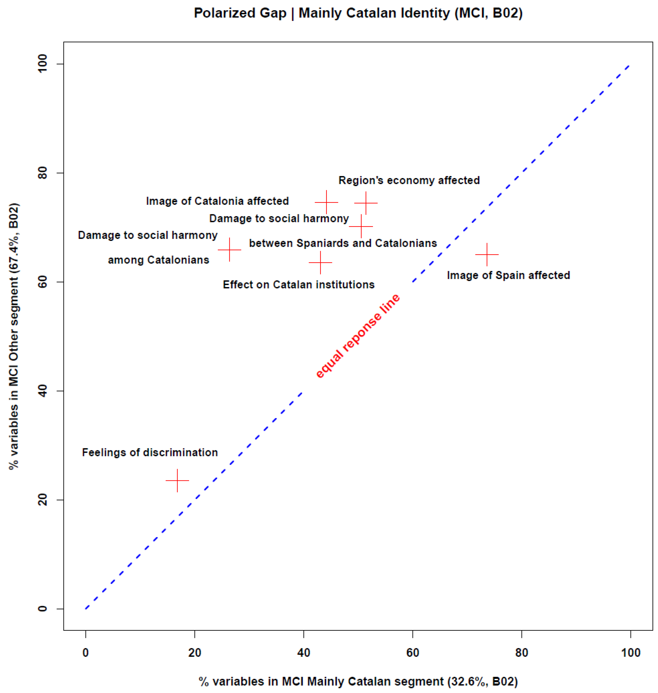 Genealogy 05 00077 g005