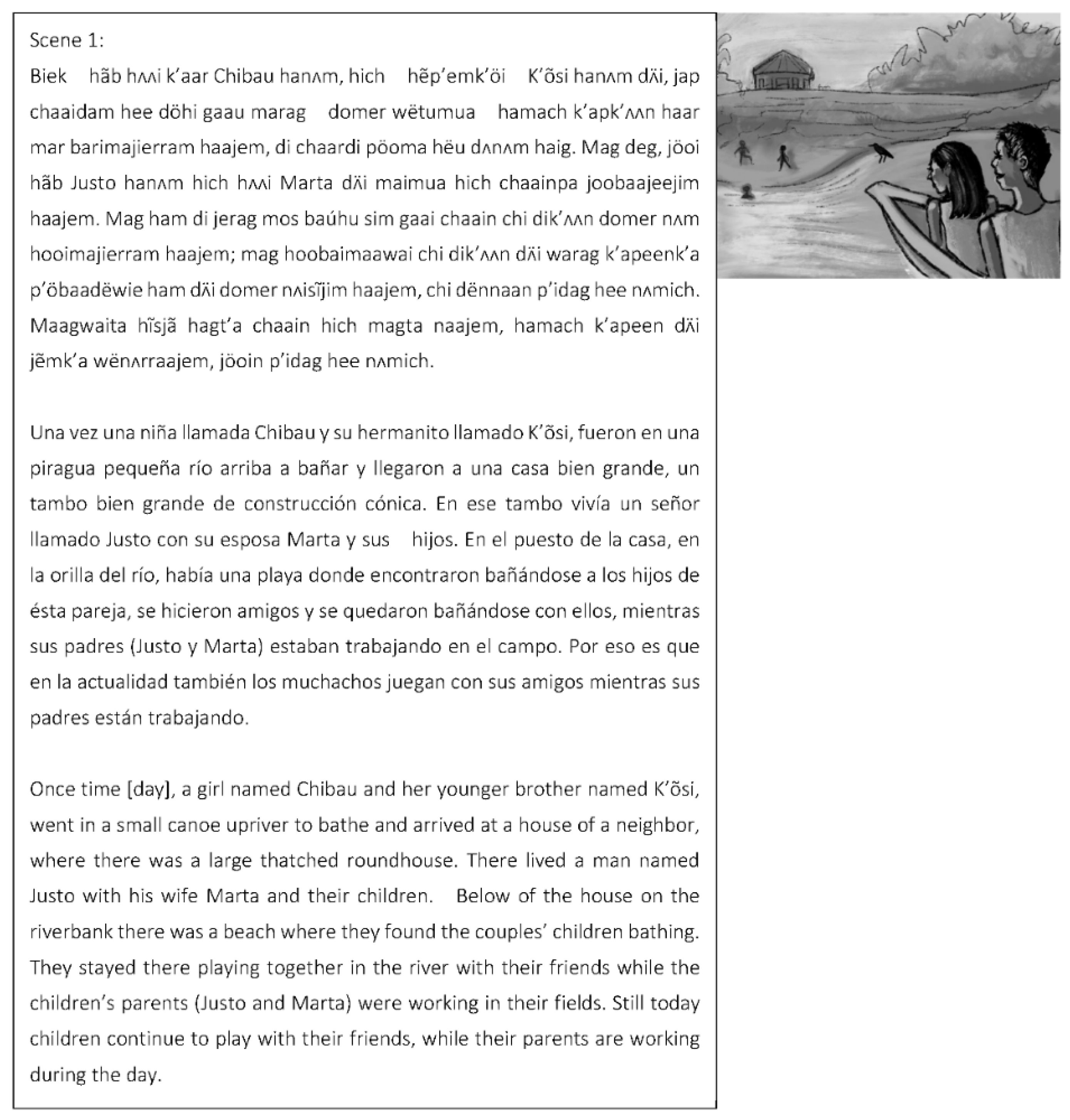 Genealogy 05 00091 g004