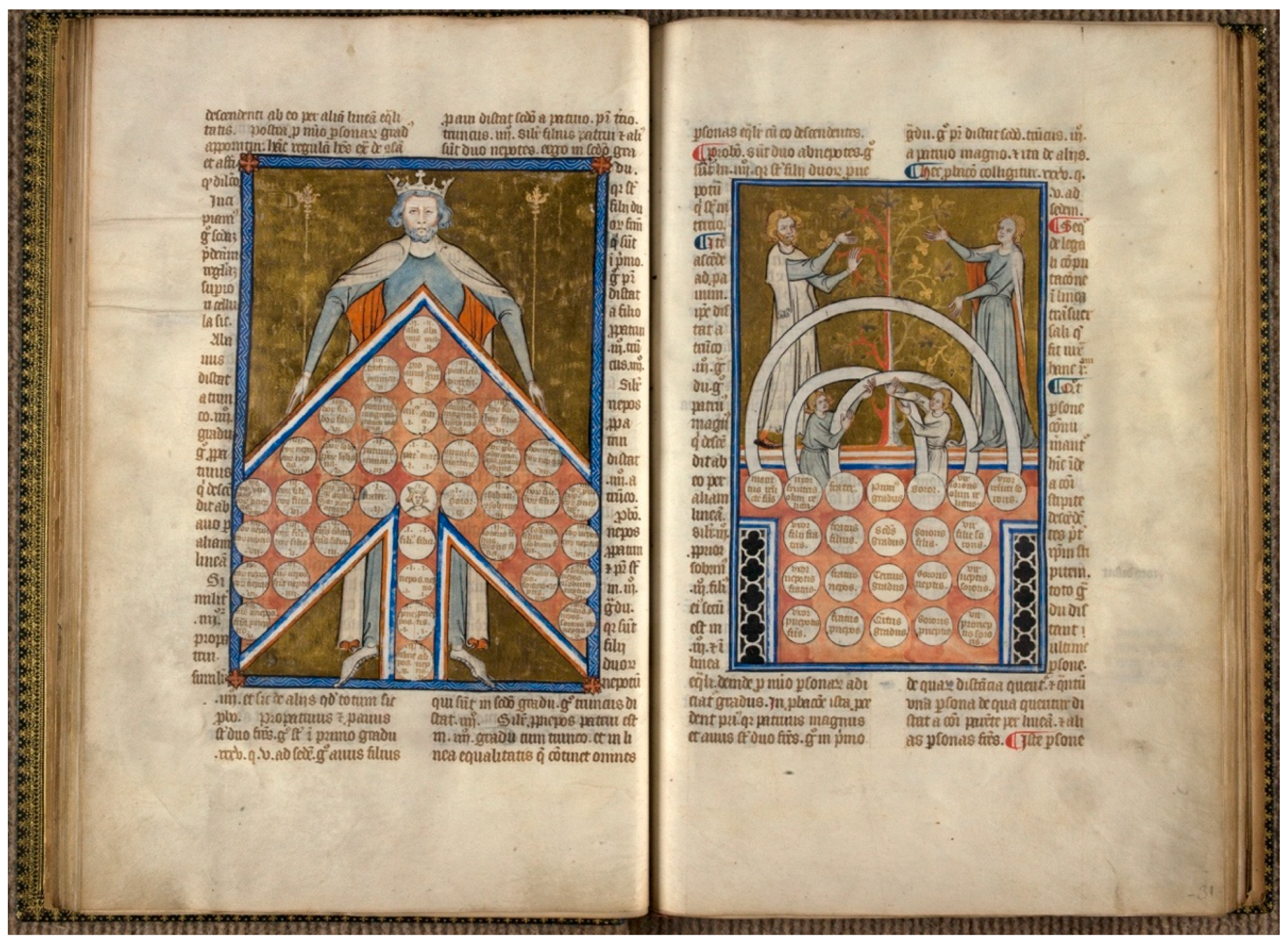 Genealogy 06 00043 g001
